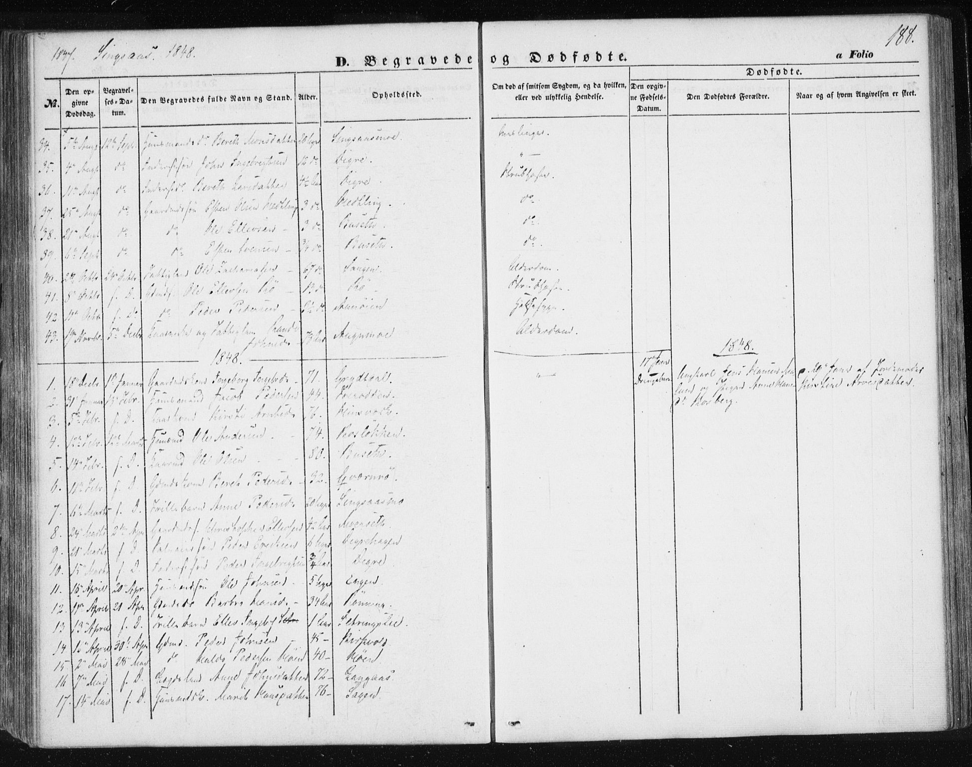 Ministerialprotokoller, klokkerbøker og fødselsregistre - Sør-Trøndelag, SAT/A-1456/685/L0964: Parish register (official) no. 685A06 /2, 1846-1859, p. 188
