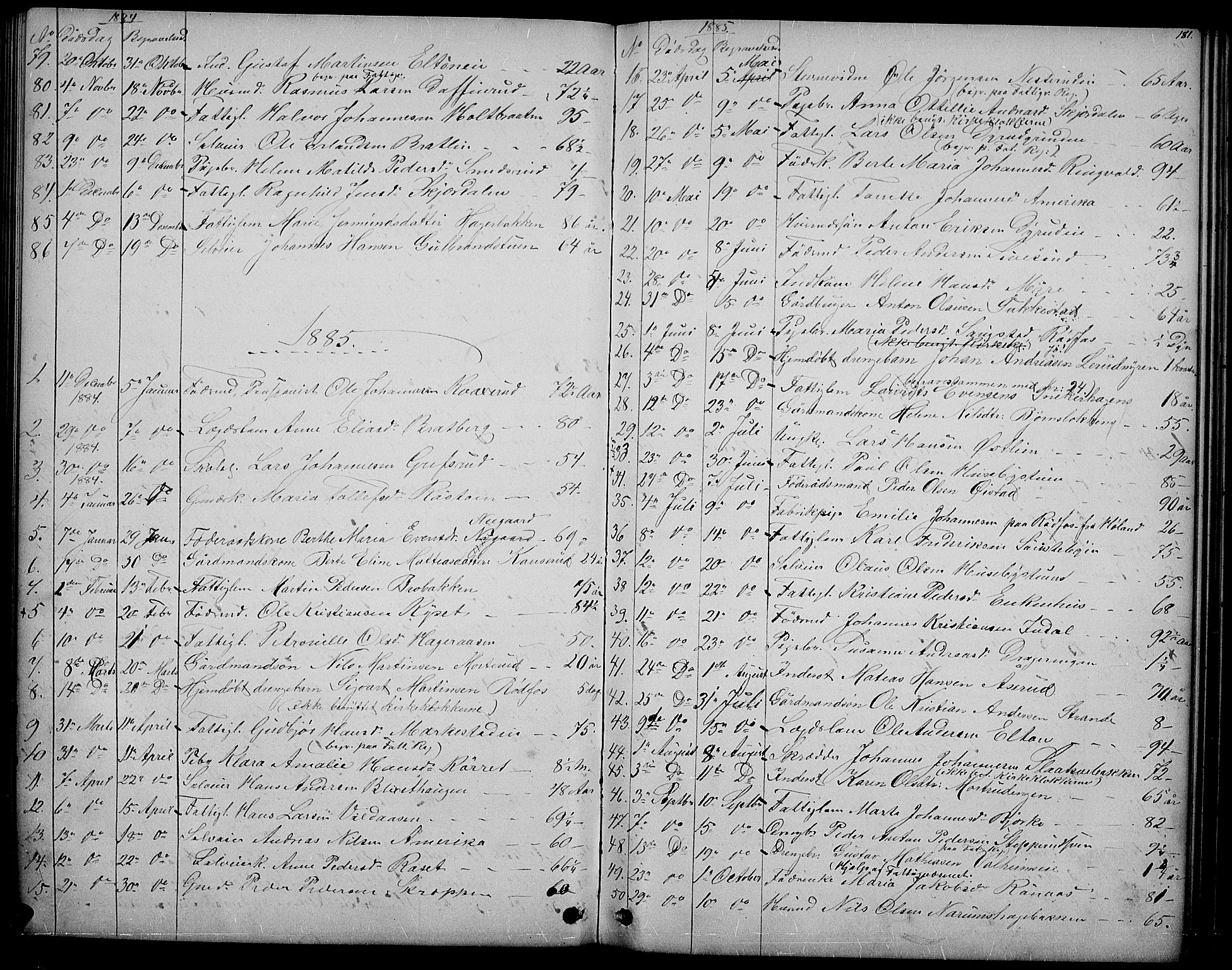 Vestre Toten prestekontor, SAH/PREST-108/H/Ha/Hab/L0006: Parish register (copy) no. 6, 1870-1887, p. 181
