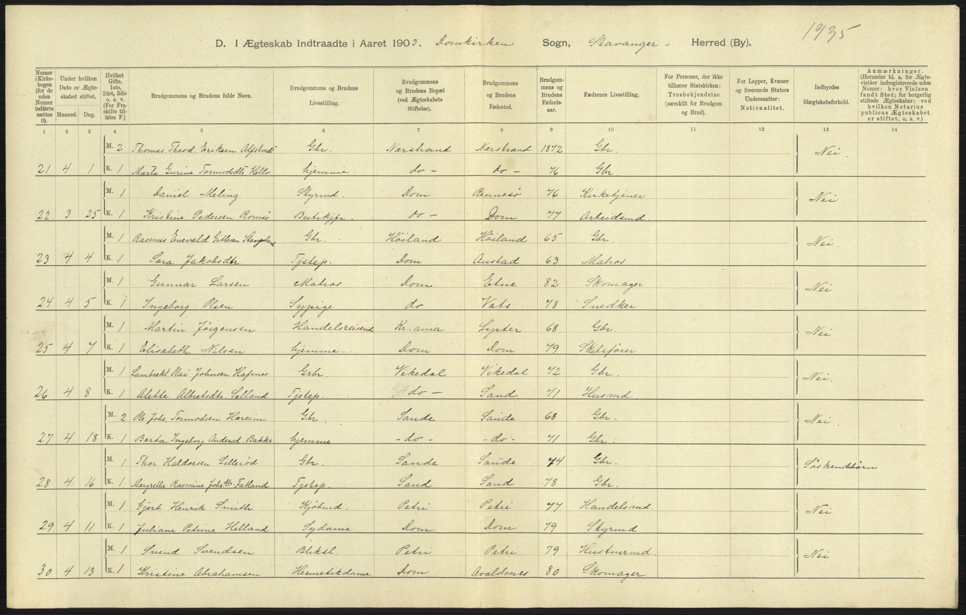 Statistisk sentralbyrå, Sosiodemografiske emner, Befolkning, AV/RA-S-2228/D/Df/Dfa/Dfaa/L0012: Stavanger amt: Fødte, gifte, døde, 1903, p. 605