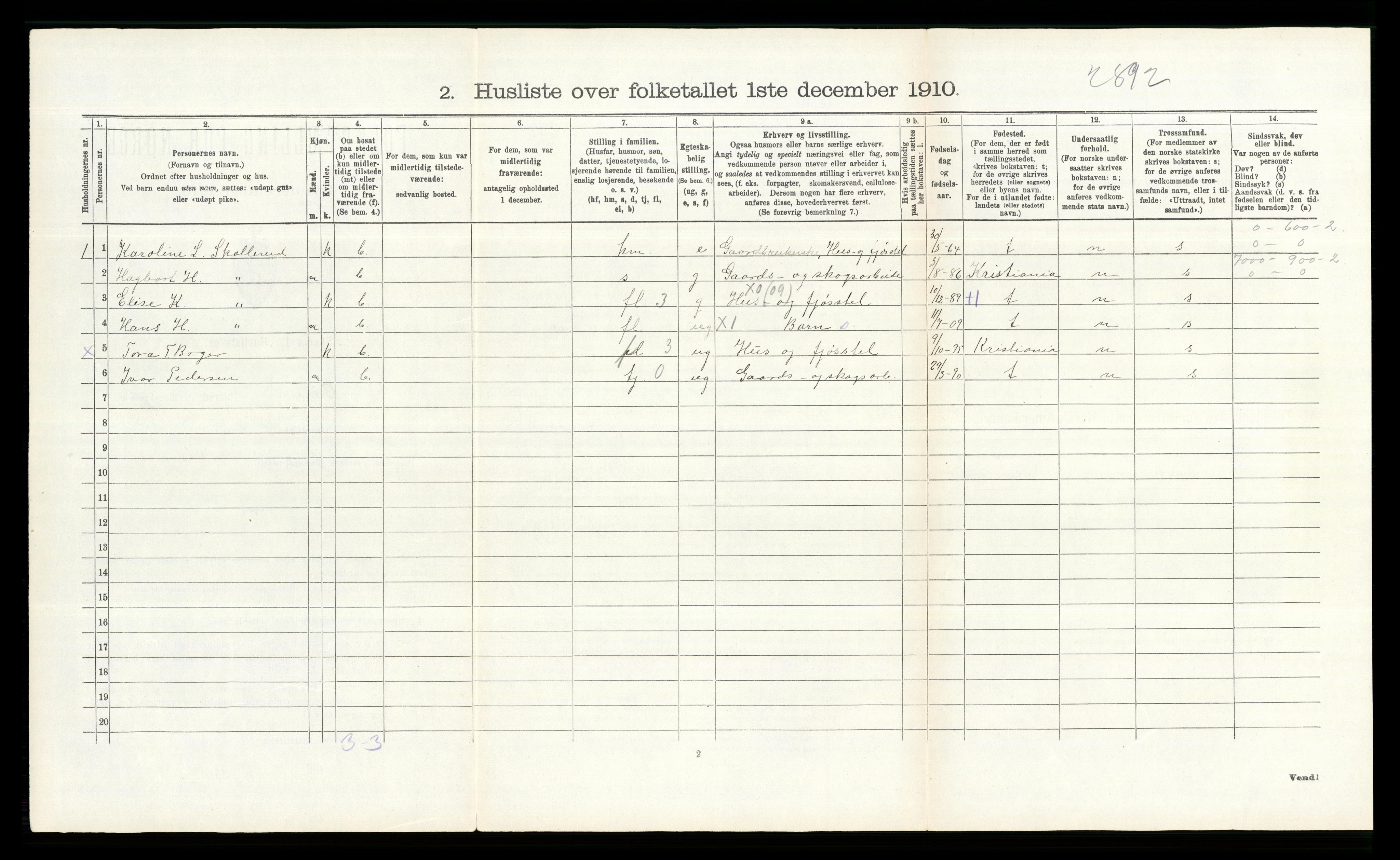 RA, 1910 census for Bærum, 1910, p. 284