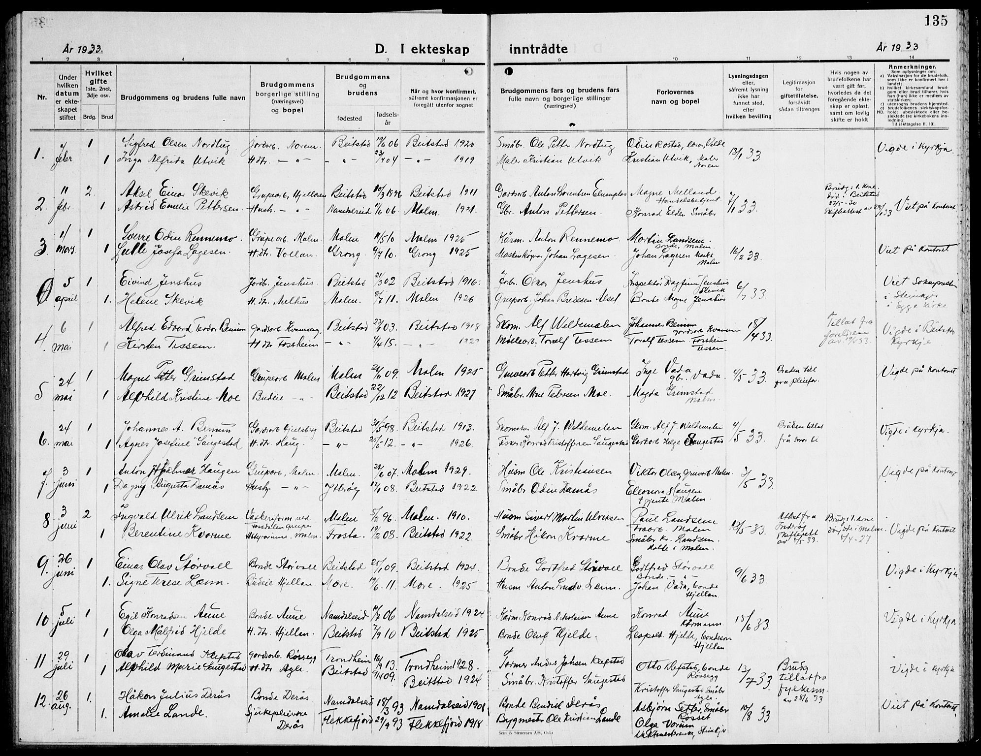 Ministerialprotokoller, klokkerbøker og fødselsregistre - Nord-Trøndelag, SAT/A-1458/741/L0403: Parish register (copy) no. 741C04, 1925-1944, p. 135