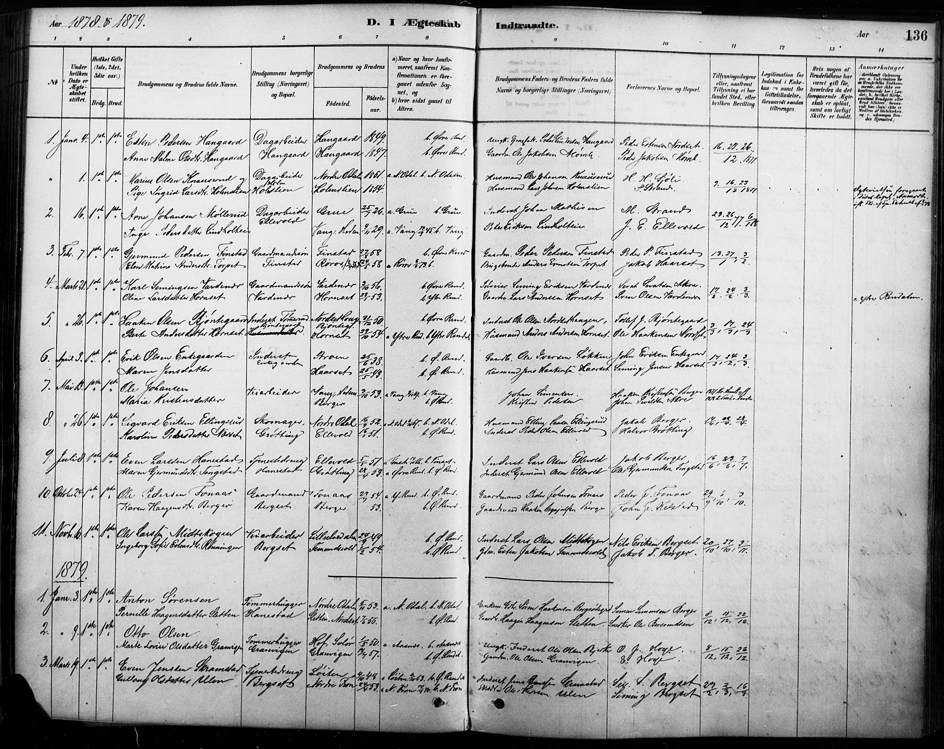 Rendalen prestekontor, SAH/PREST-054/H/Ha/Haa/L0009: Parish register (official) no. 9, 1878-1901, p. 136