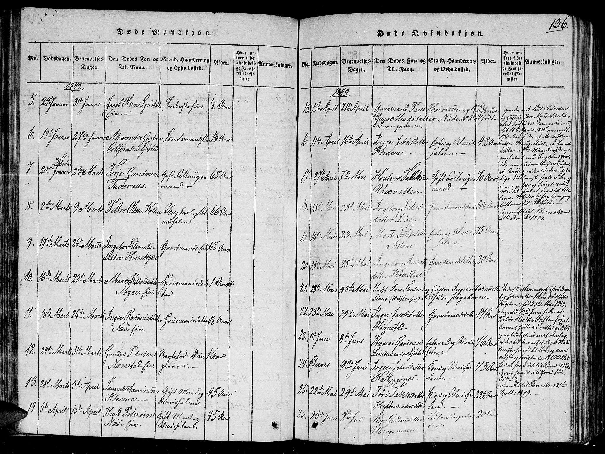 Gjerstad sokneprestkontor, SAK/1111-0014/F/Fb/Fbb/L0001: Parish register (copy) no. B 1, 1813-1863, p. 136
