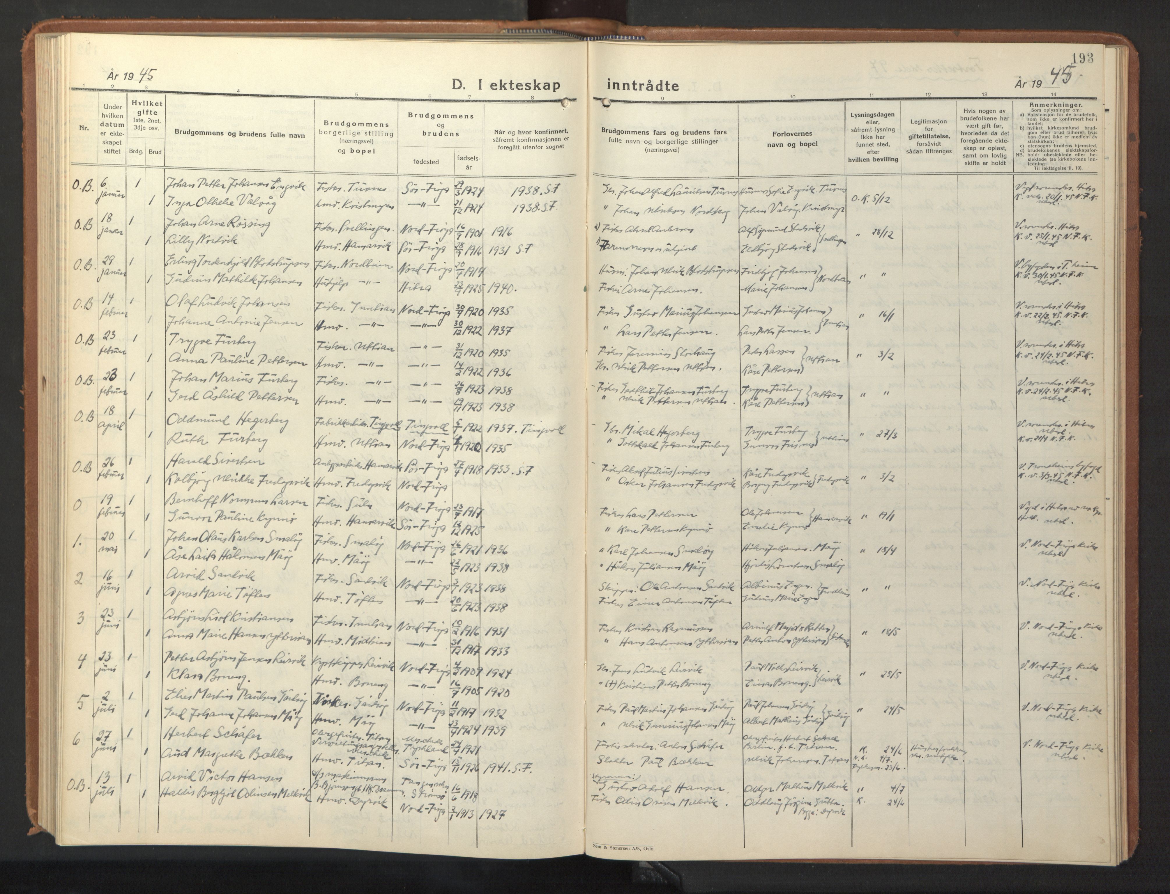 Ministerialprotokoller, klokkerbøker og fødselsregistre - Sør-Trøndelag, SAT/A-1456/640/L0590: Parish register (copy) no. 640C07, 1935-1948, p. 193