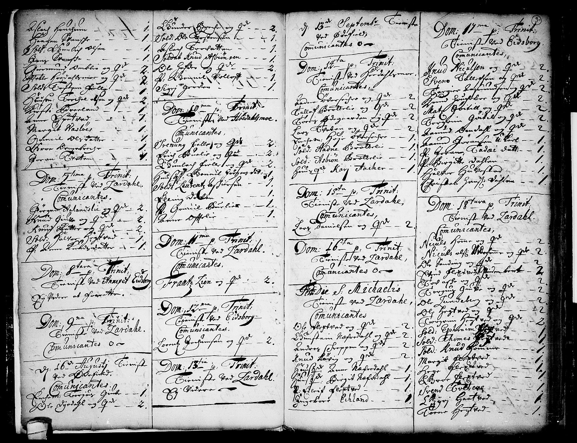 Lårdal kirkebøker, SAKO/A-284/F/Fa/L0001: Parish register (official) no. I 1, 1721-1734, p. 3