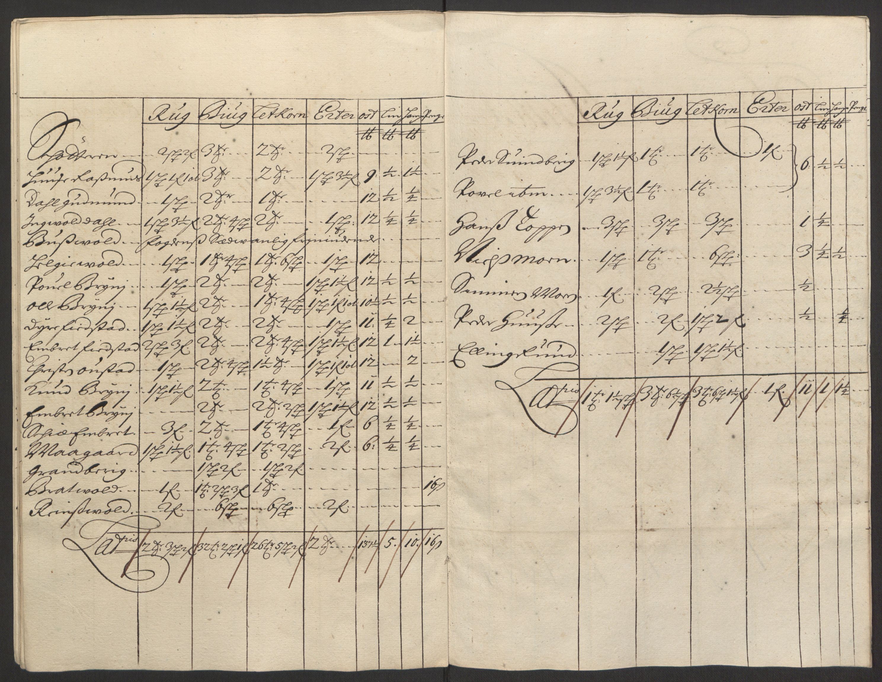 Rentekammeret inntil 1814, Reviderte regnskaper, Fogderegnskap, AV/RA-EA-4092/R16/L1035: Fogderegnskap Hedmark, 1694, p. 58