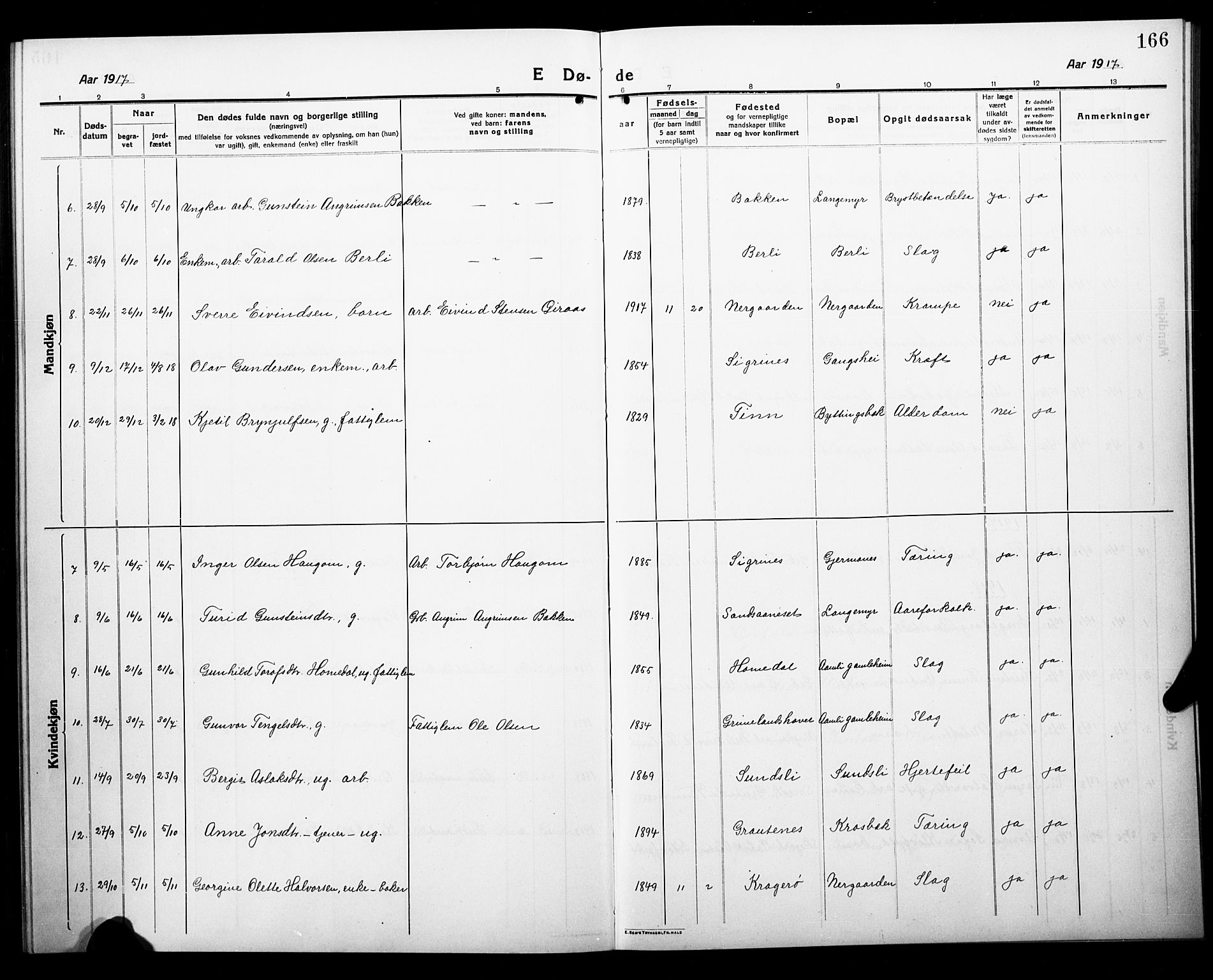 Åmli sokneprestkontor, AV/SAK-1111-0050/F/Fb/Fbc/L0006: Parish register (copy) no. B 6, 1915-1929, p. 166