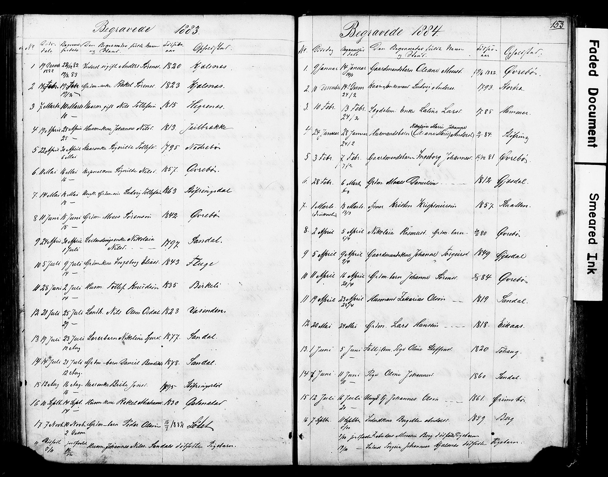 Jølster sokneprestembete, SAB/A-80701/H/Hab/Haba/L0001: Parish register (copy) no. A 1, 1853-1894, p. 153