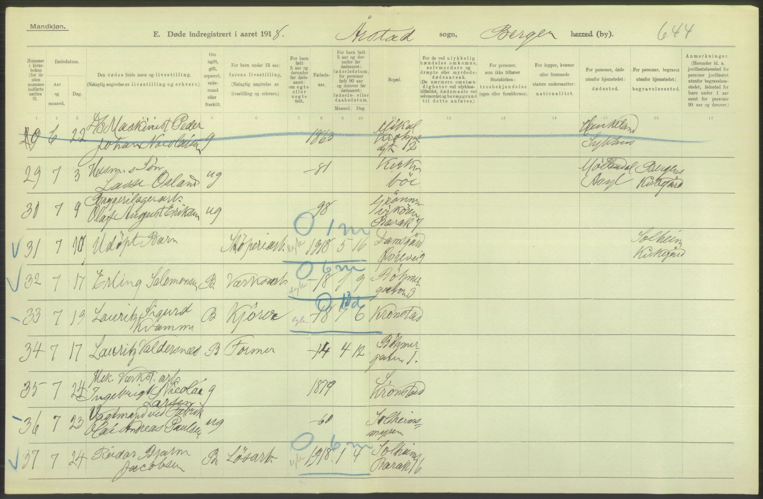 Statistisk sentralbyrå, Sosiodemografiske emner, Befolkning, RA/S-2228/D/Df/Dfb/Dfbh/L0039: Bergen: Døde., 1918, p. 150