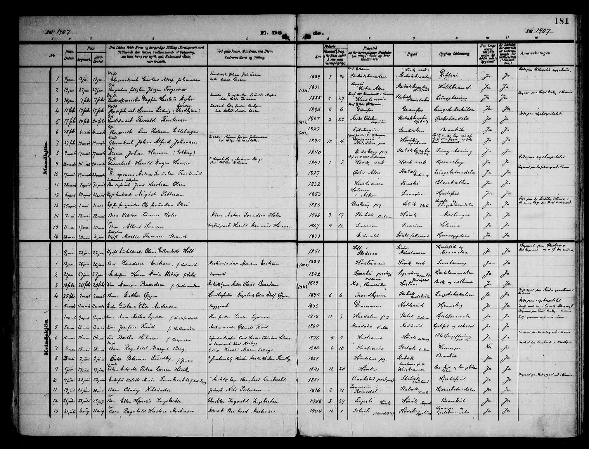 Østre Bærum prestekontor Kirkebøker, SAO/A-10887/F/Fa/L0001: Parish register (official) no. 1, 1905-1924, p. 181