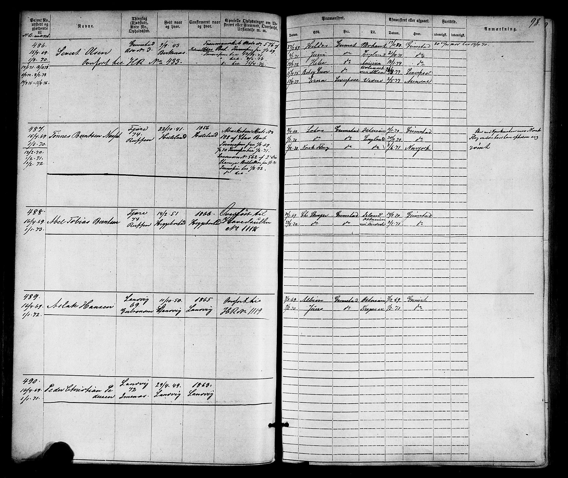 Grimstad mønstringskrets, AV/SAK-2031-0013/F/Fa/L0005: Annotasjonsrulle nr 1-1910 med register, V-18, 1870-1892, p. 123