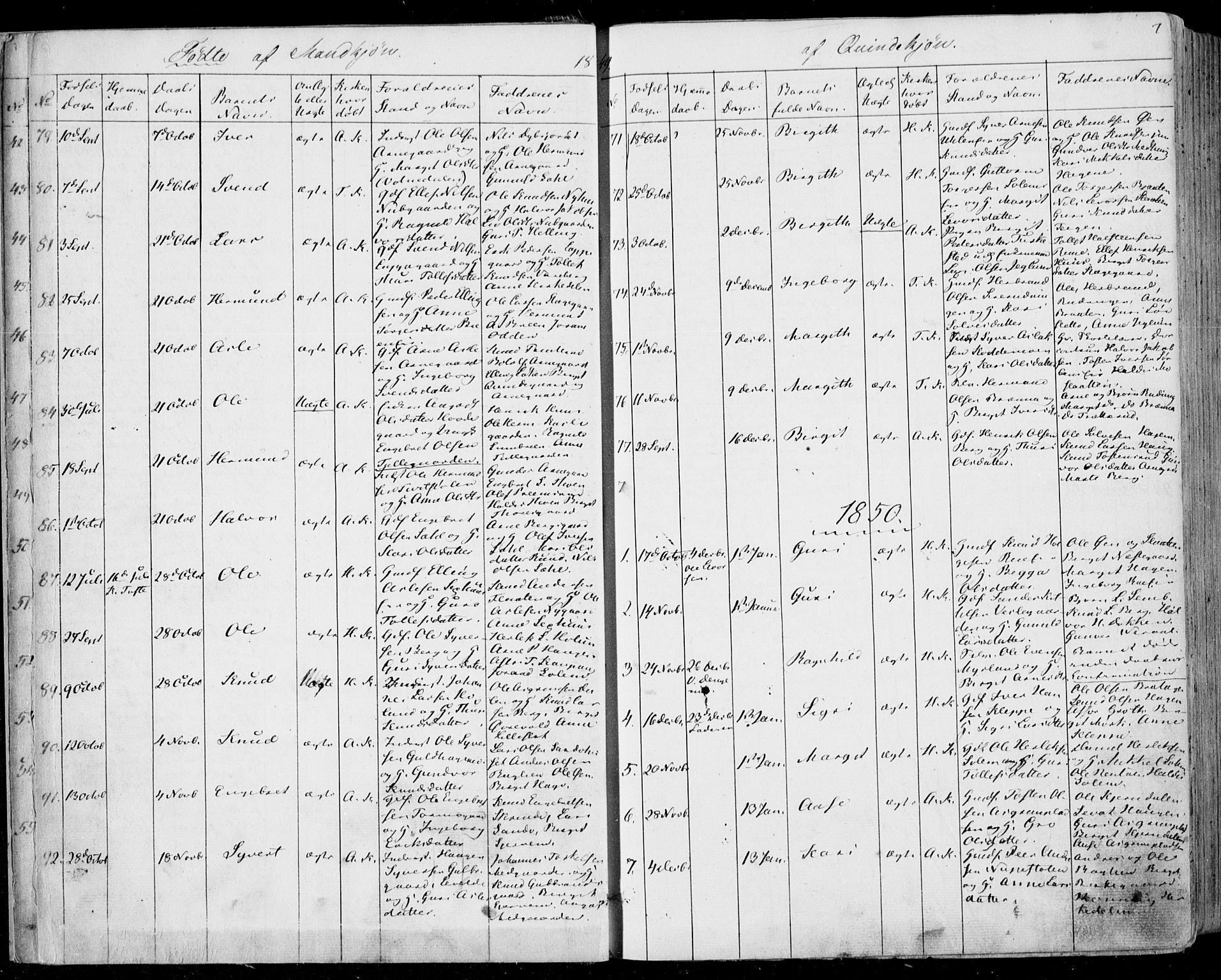 Ål kirkebøker, AV/SAKO-A-249/F/Fa/L0006: Parish register (official) no. I 6, 1849-1864, p. 7