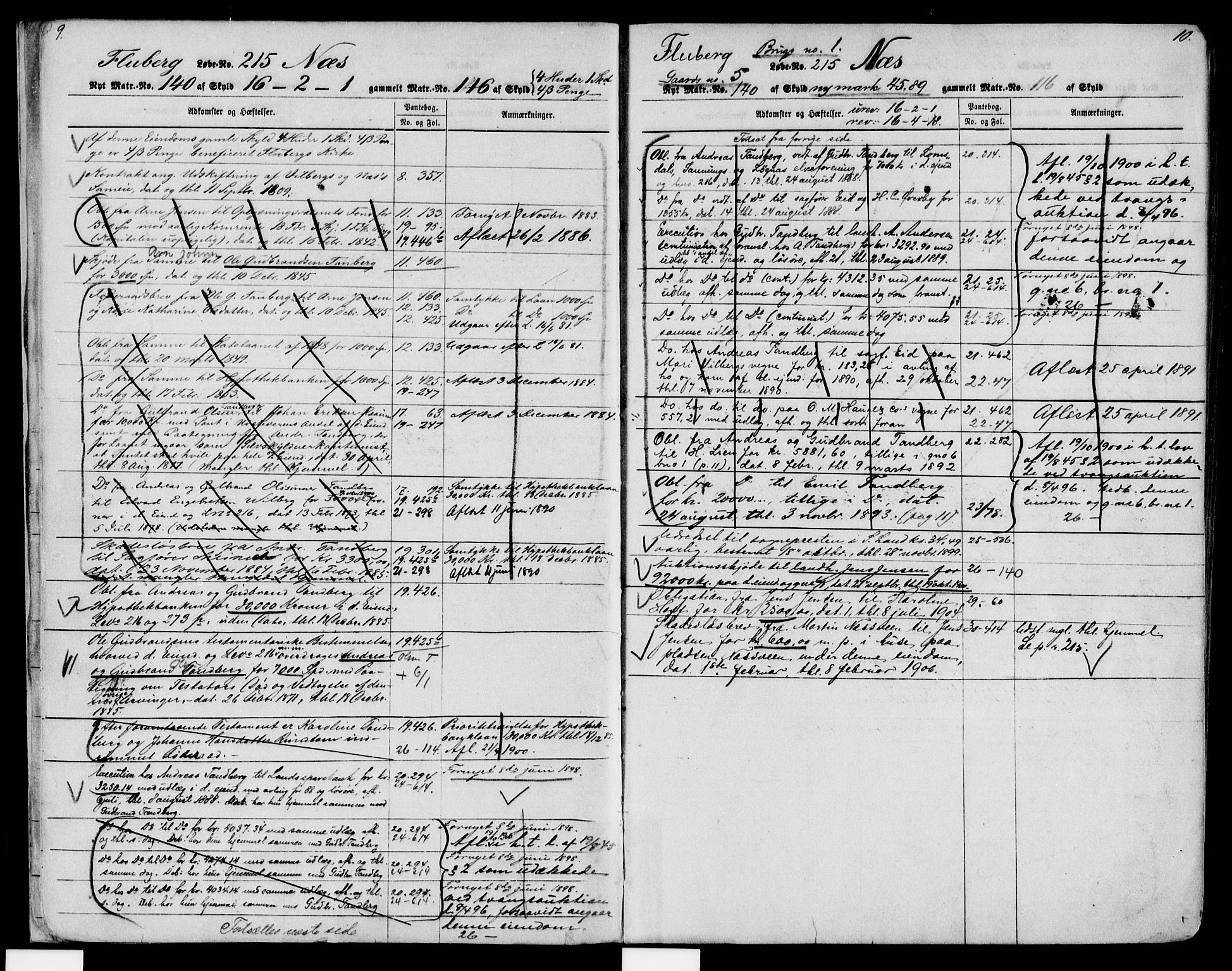 Hadeland og Land tingrett, AV/SAH-TING-010/H/Ha/Hab/L0005: Mortgage register no. b-5, 1869-1906, p. 9-10