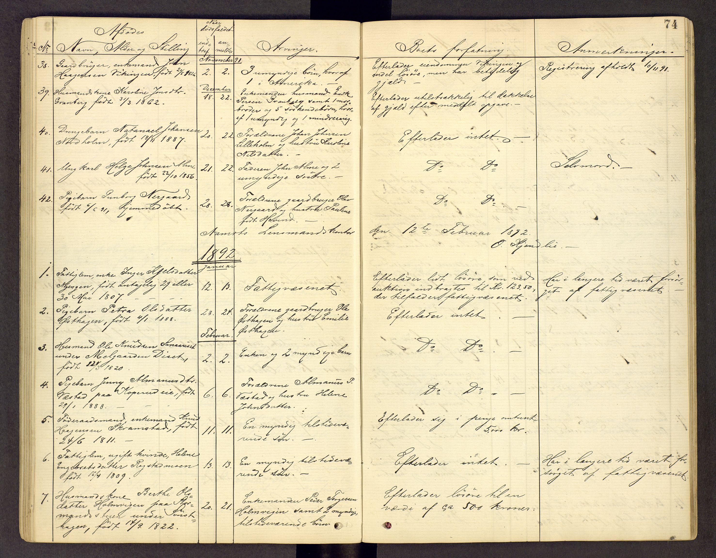 Sør-Østerdal sorenskriveri, AV/SAH-TING-018/J/Jg/L0011: Dødsfallsjournal, 1872-1903, p. 74