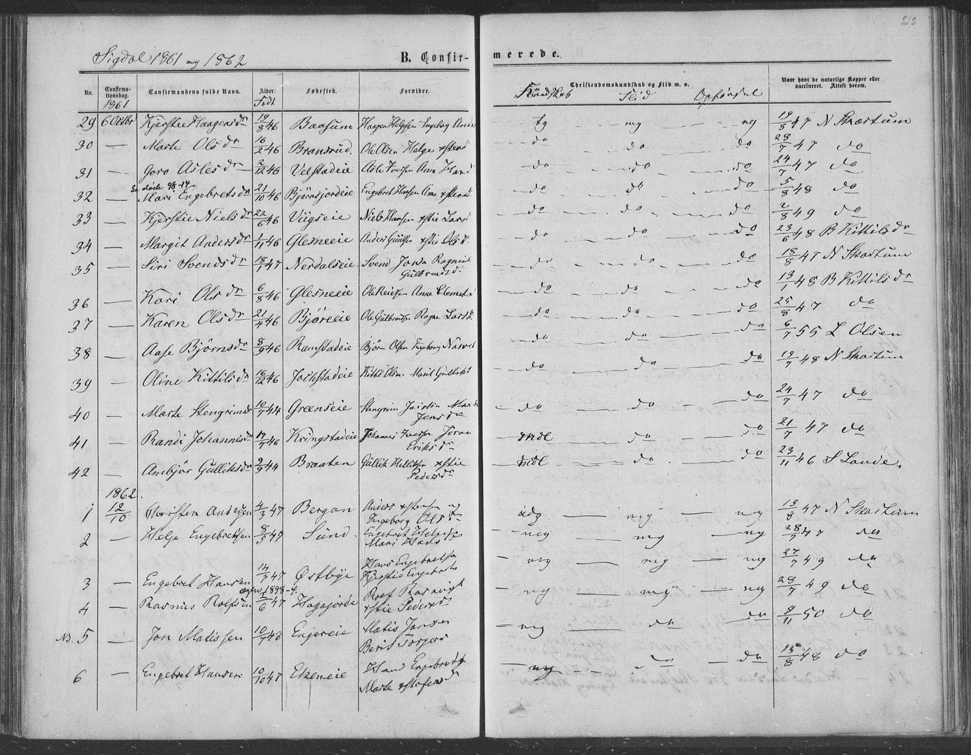 Sigdal kirkebøker, SAKO/A-245/F/Fa/L0009a: Parish register (official) no. I 9A, 1860-1871, p. 212