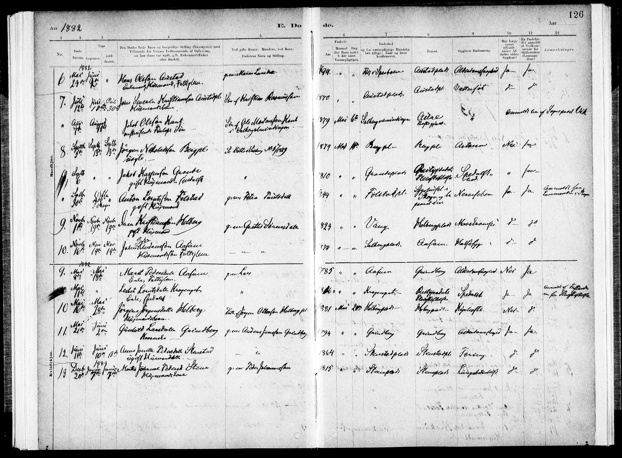 Ministerialprotokoller, klokkerbøker og fødselsregistre - Nord-Trøndelag, SAT/A-1458/731/L0309: Parish register (official) no. 731A01, 1879-1918, p. 126
