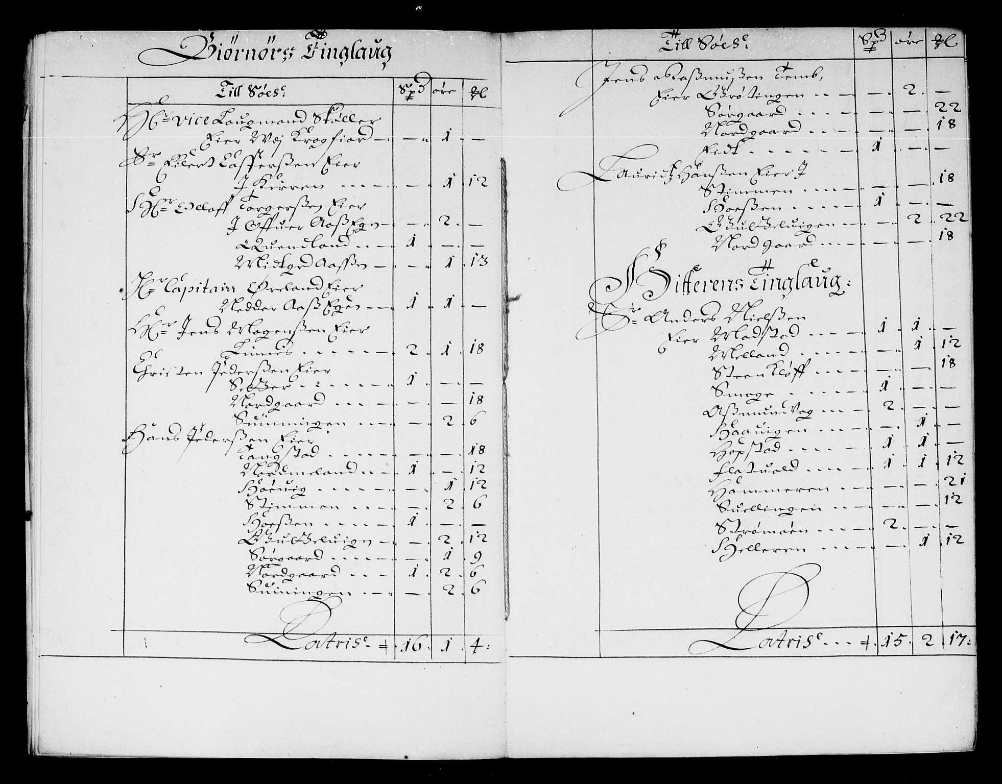 Rentekammeret inntil 1814, Reviderte regnskaper, Stiftamtstueregnskaper, Trondheim stiftamt og Nordland amt, AV/RA-EA-6044/R/Re/L0047: Trondheim stiftamt og Nordland amt, 1677