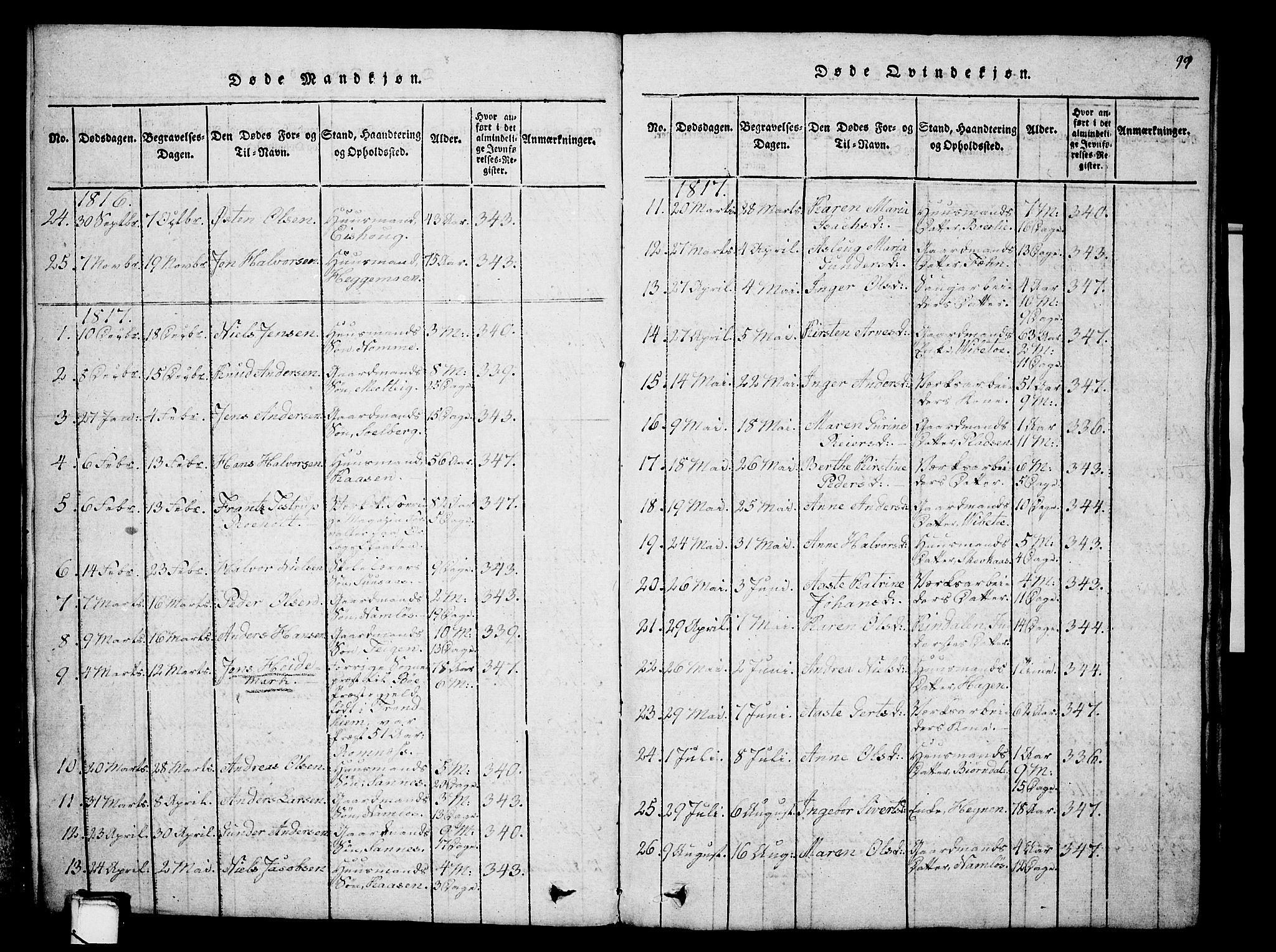 Holla kirkebøker, SAKO/A-272/G/Ga/L0001: Parish register (copy) no. I 1, 1814-1830, p. 99