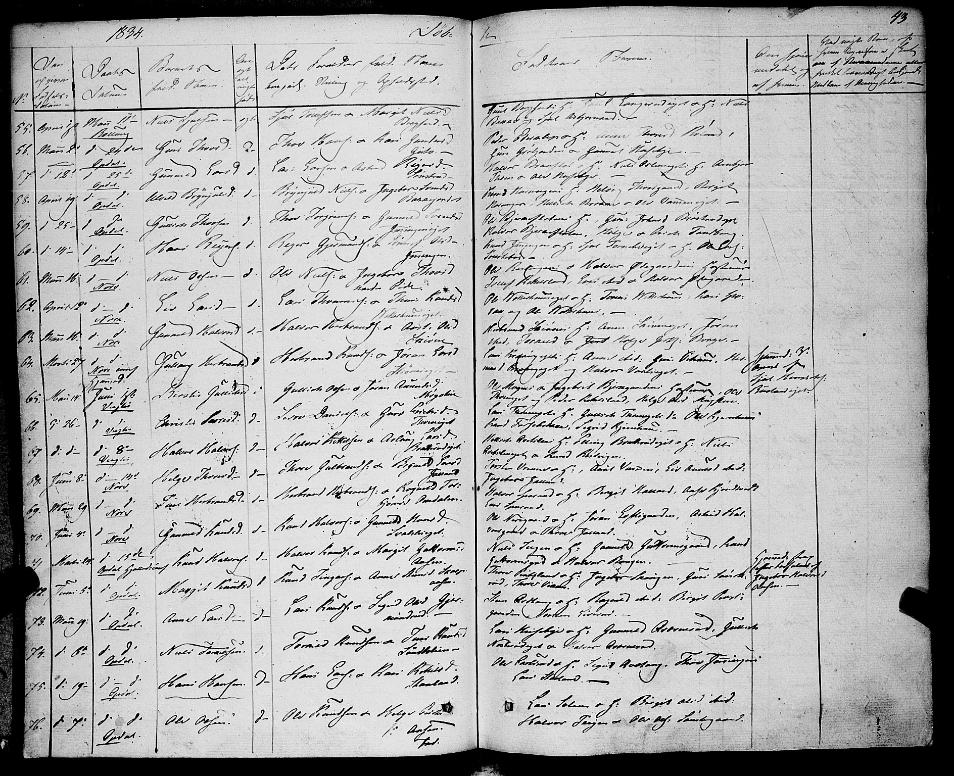 Rollag kirkebøker, AV/SAKO-A-240/F/Fa/L0007: Parish register (official) no. I 7, 1828-1847, p. 43