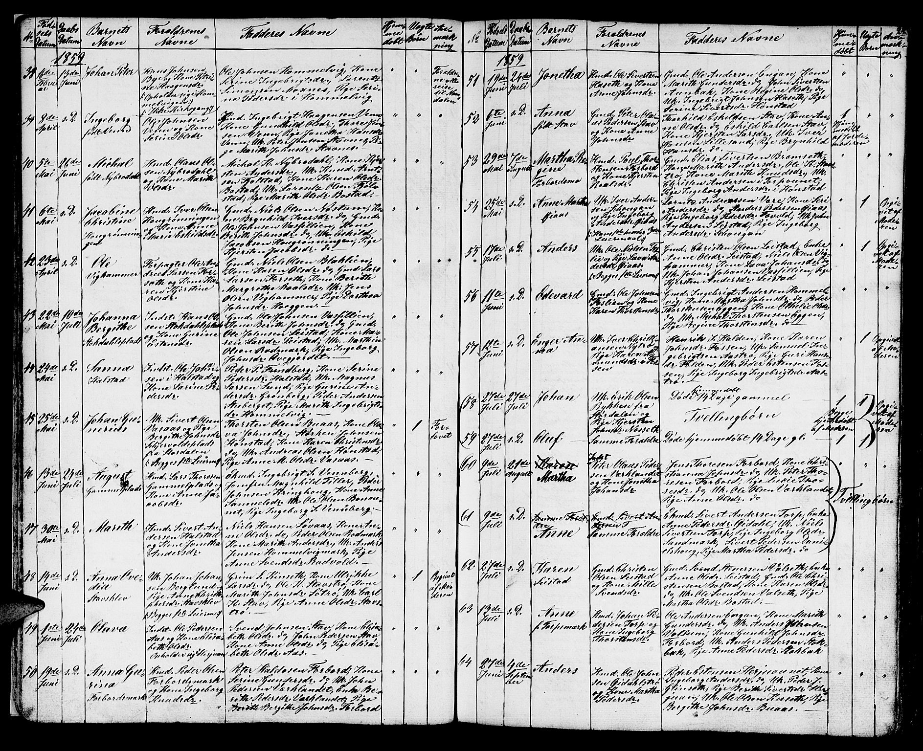 Ministerialprotokoller, klokkerbøker og fødselsregistre - Sør-Trøndelag, AV/SAT-A-1456/616/L0422: Parish register (copy) no. 616C05, 1850-1888, p. 24