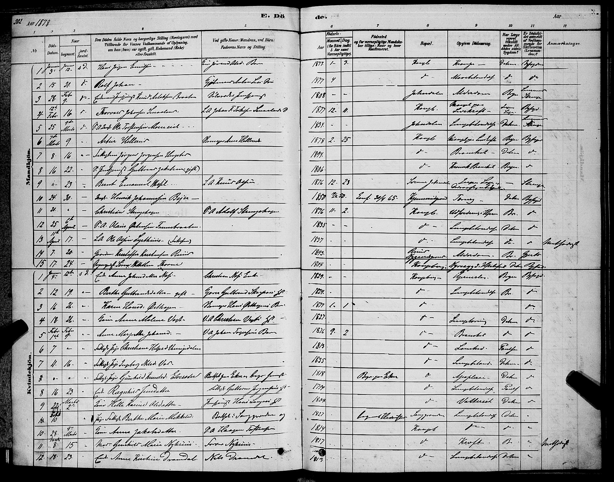 Kongsberg kirkebøker, SAKO/A-22/G/Ga/L0005: Parish register (copy) no. 5, 1878-1889, p. 202