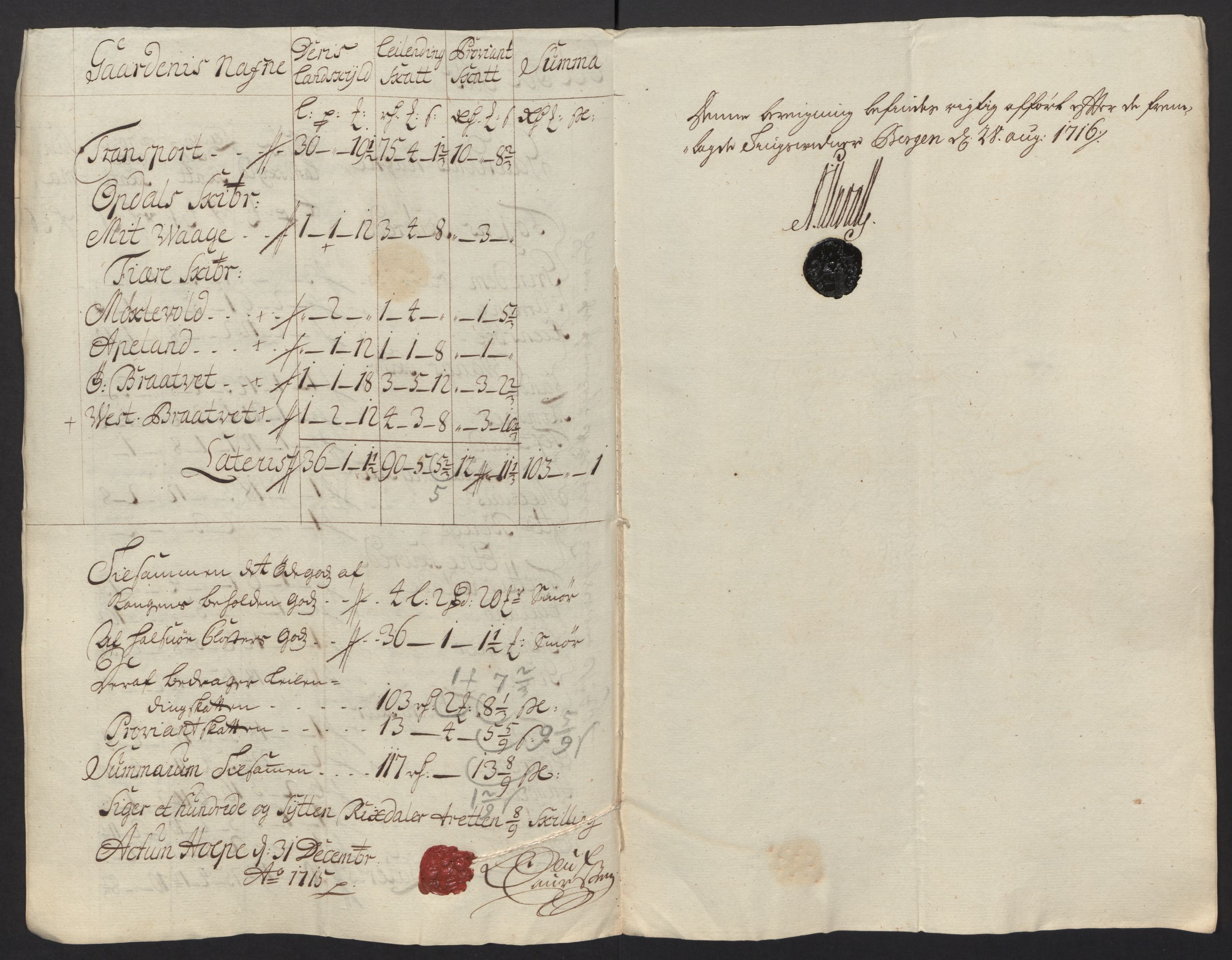 Rentekammeret inntil 1814, Reviderte regnskaper, Fogderegnskap, AV/RA-EA-4092/R48/L2991: Fogderegnskap Sunnhordland og Hardanger, 1715, p. 374