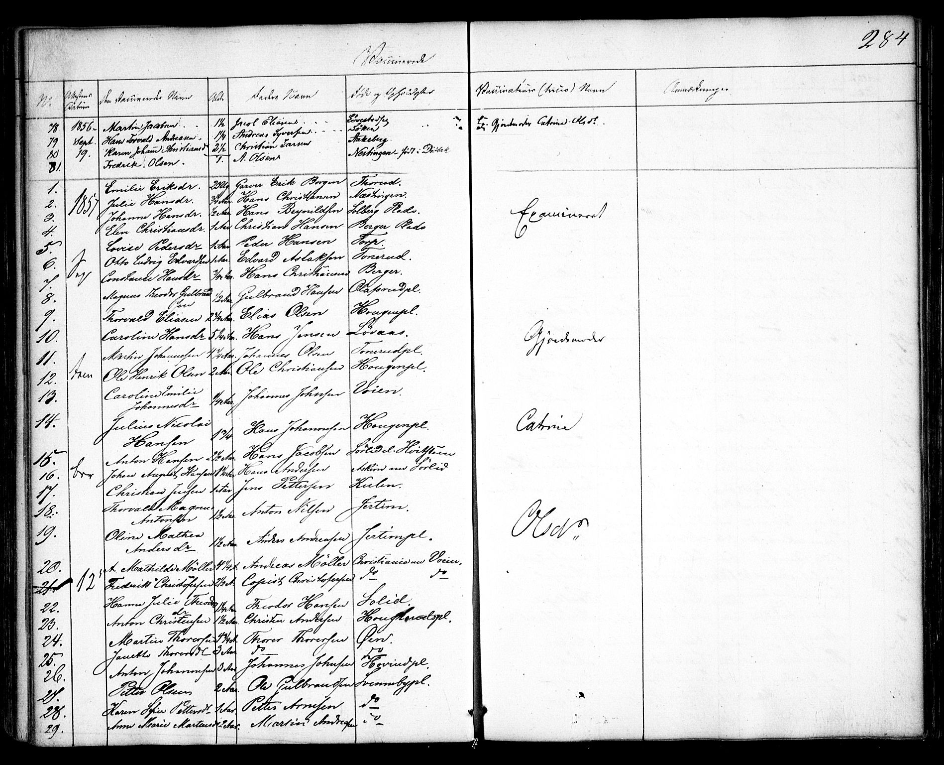 Spydeberg prestekontor Kirkebøker, SAO/A-10924/F/Fa/L0005: Parish register (official) no. I 5, 1842-1862, p. 284