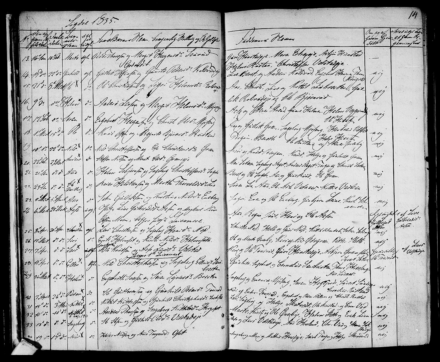 Sigdal kirkebøker, SAKO/A-245/F/Fa/L0006: Parish register (official) no. I 6 /1, 1829-1843, p. 14