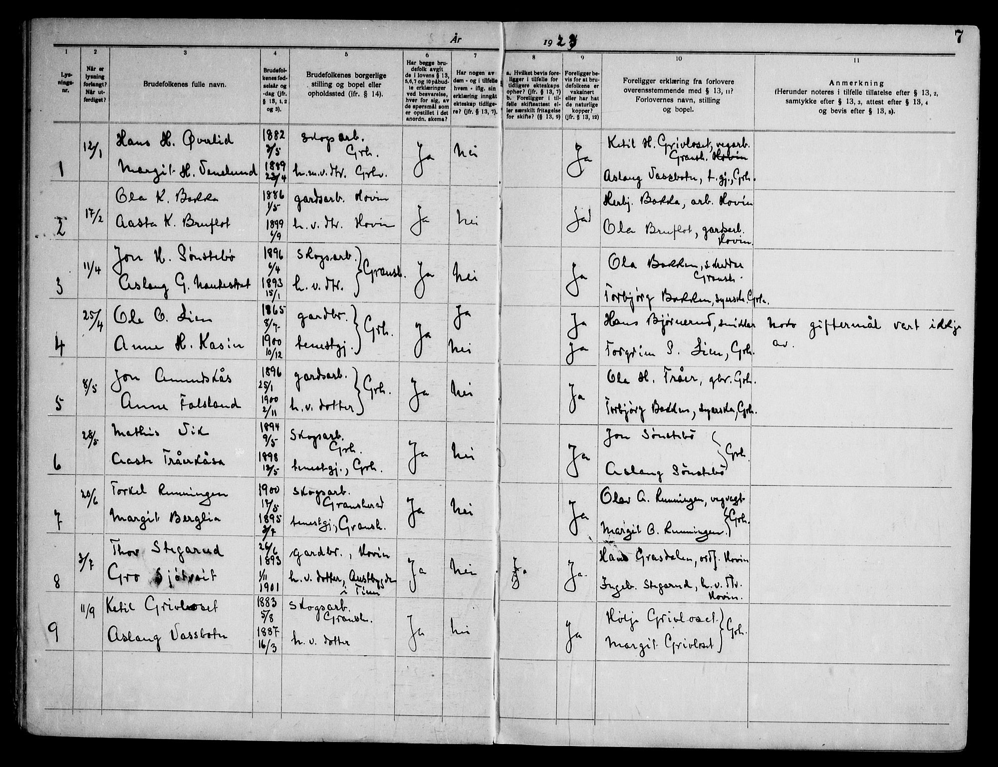 Gransherad kirkebøker, AV/SAKO-A-267/H/Ha/L0001: Banns register no. 1, 1919-1972, p. 7