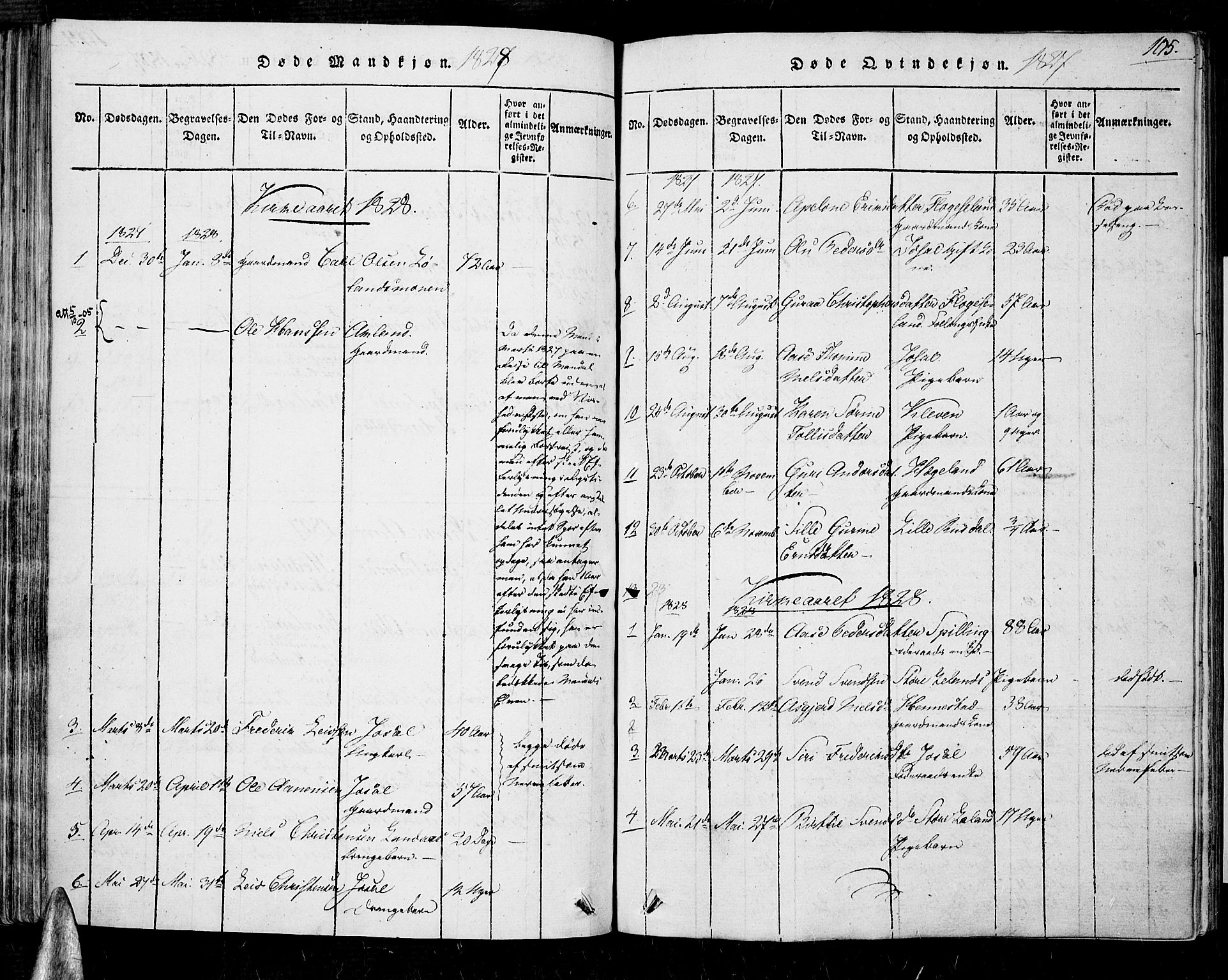 Nord-Audnedal sokneprestkontor, SAK/1111-0032/F/Fa/Fab/L0001: Parish register (official) no. A 1, 1816-1858, p. 105