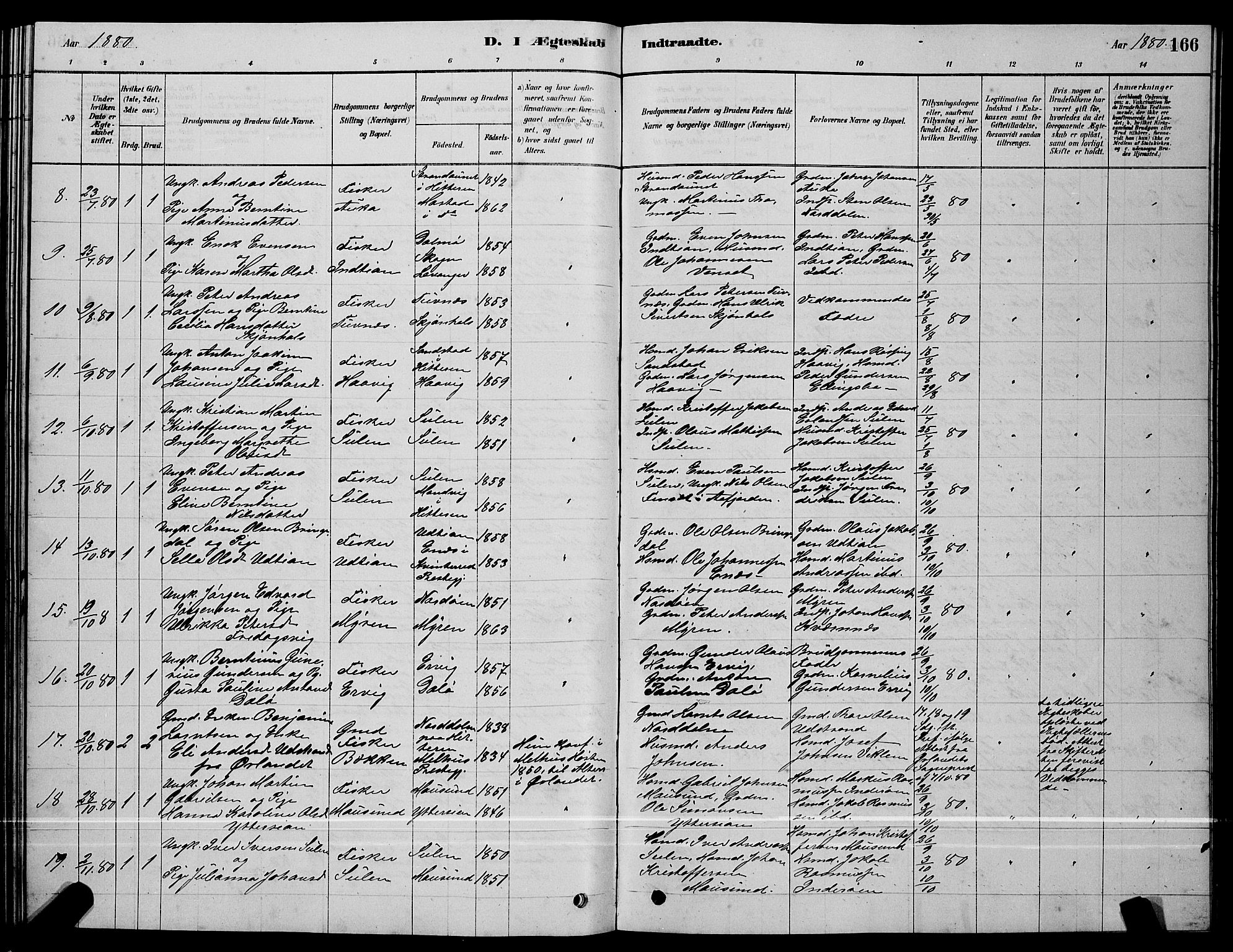 Ministerialprotokoller, klokkerbøker og fødselsregistre - Sør-Trøndelag, AV/SAT-A-1456/640/L0585: Parish register (copy) no. 640C03, 1878-1891, p. 166