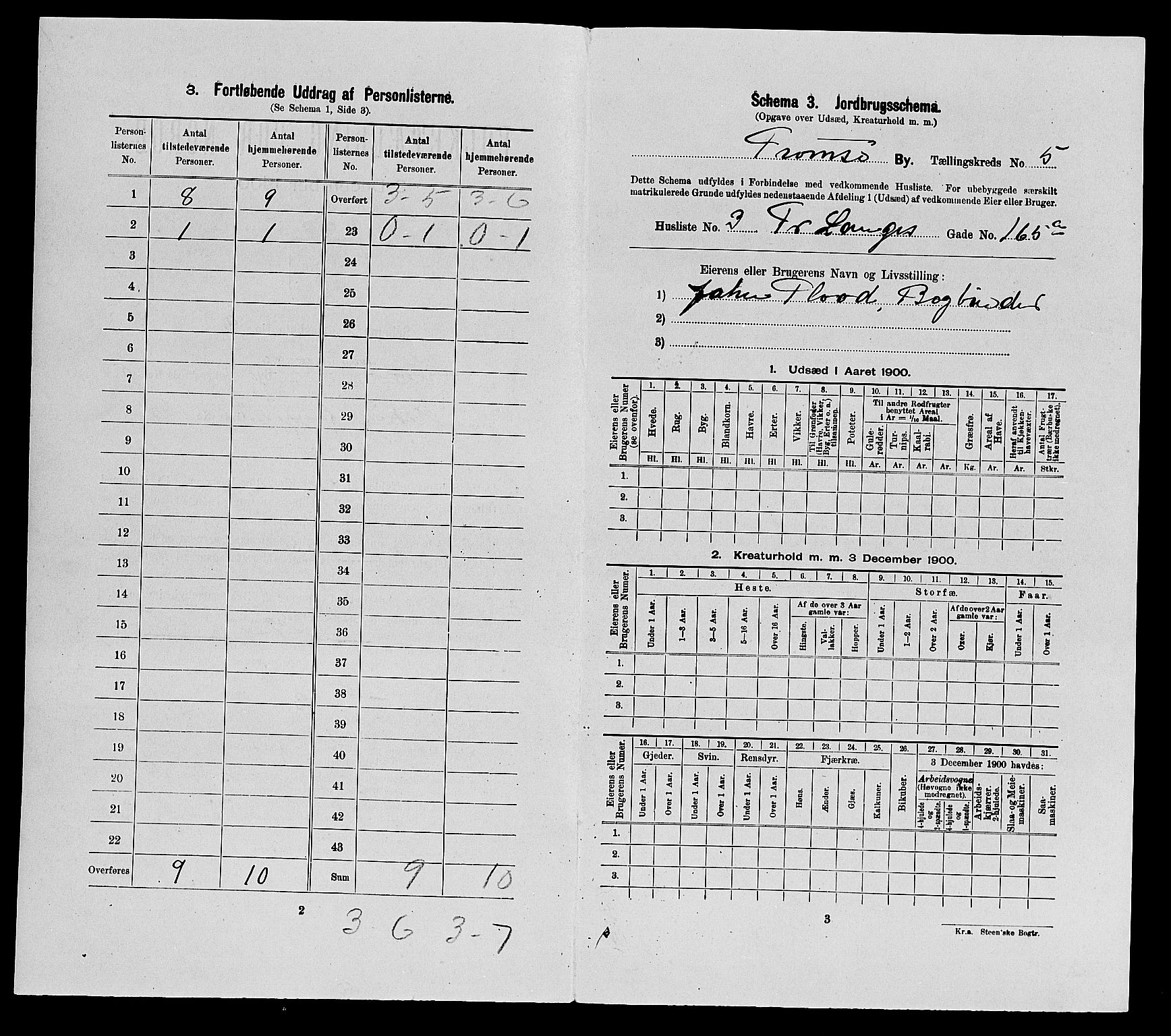 SATØ, 1900 census for Tromsø, 1900, p. 1096