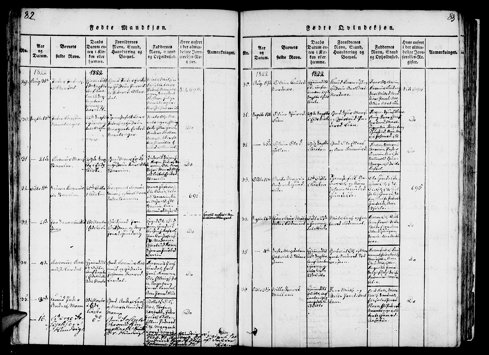 Eid sokneprestembete, SAB/A-82301/H/Haa/Haaa/L0005: Parish register (official) no. A 5, 1816-1830, p. 82-83