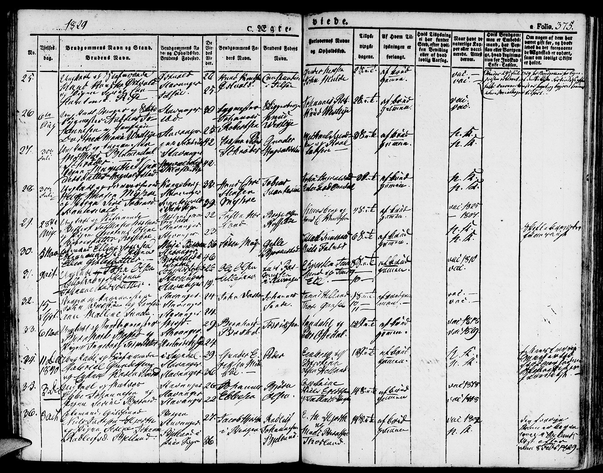 Domkirken sokneprestkontor, SAST/A-101812/001/30/30BA/L0009: Parish register (official) no. A 9, 1821-1832, p. 375