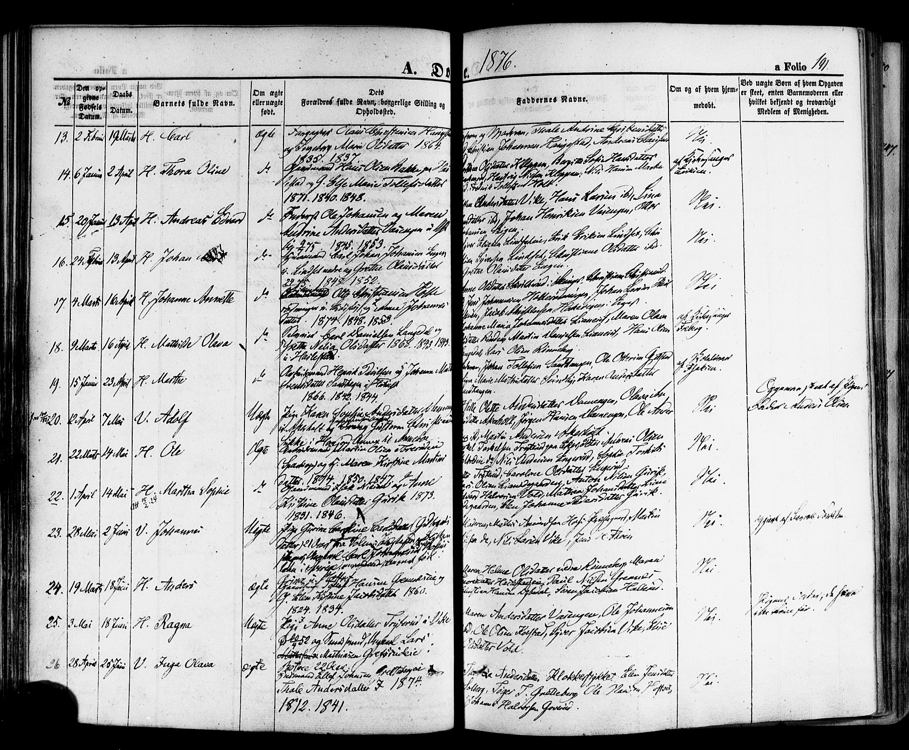 Hof kirkebøker, AV/SAKO-A-64/F/Fa/L0006: Parish register (official) no. I 6, 1851-1877, p. 191