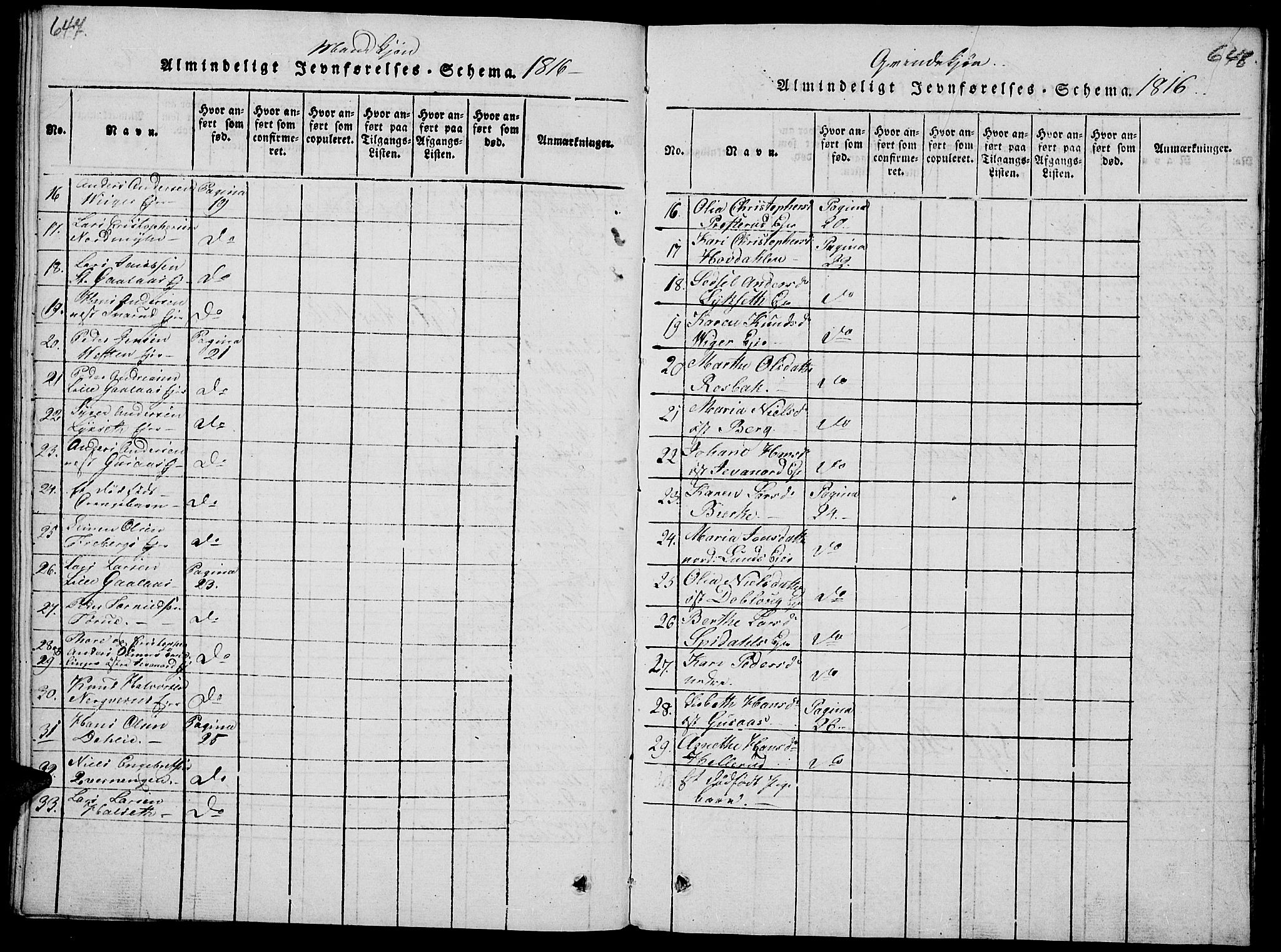 Vang prestekontor, Hedmark, SAH/PREST-008/H/Ha/Haa/L0008: Parish register (official) no. 8, 1815-1826, p. 647-648