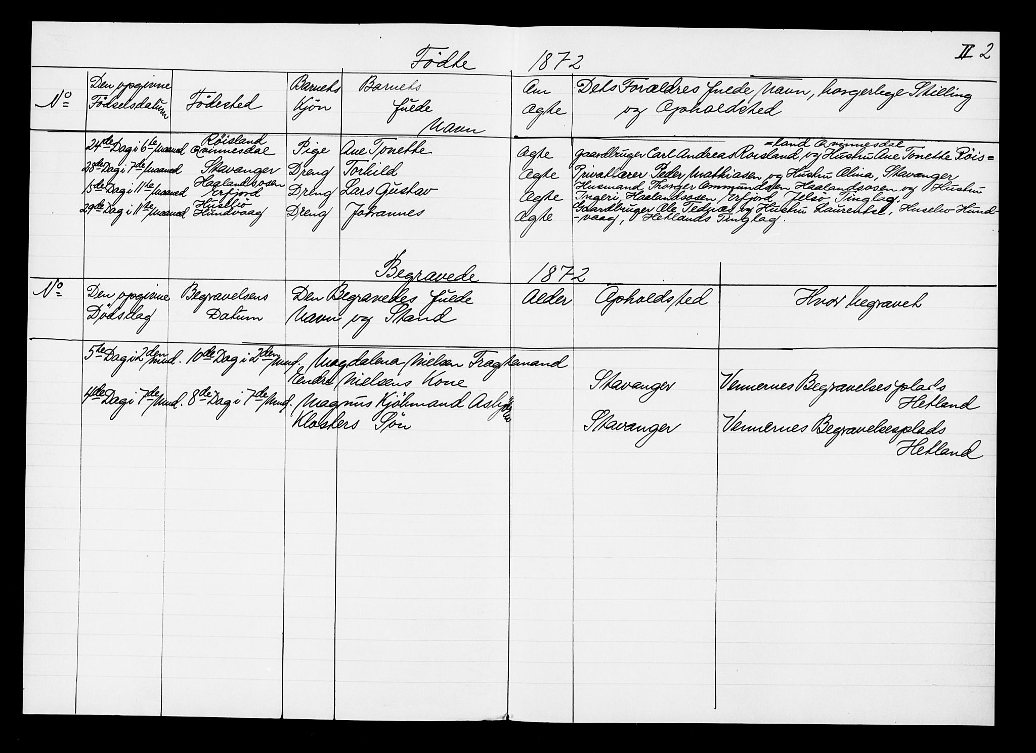 Pa 0160 - Vennenes Samfunn, Stavanger, AV/SAST-A-100269/F: Dissenter register no. -, 1840-1900