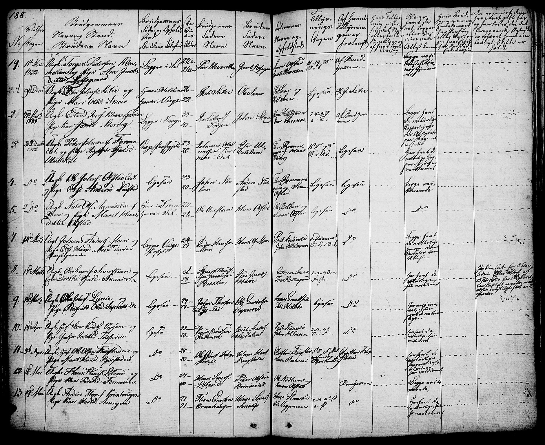Vågå prestekontor, SAH/PREST-076/H/Ha/Haa/L0004: Parish register (official) no. 4 /1, 1827-1842, p. 188