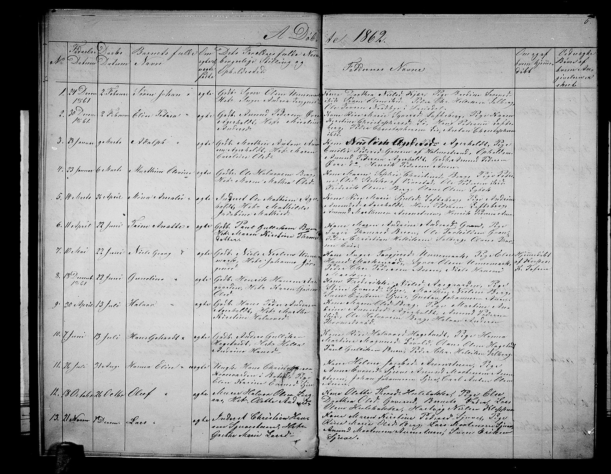 Hof kirkebøker, AV/SAKO-A-64/G/Gb/L0001: Parish register (copy) no. II 1, 1860-1877, p. 5