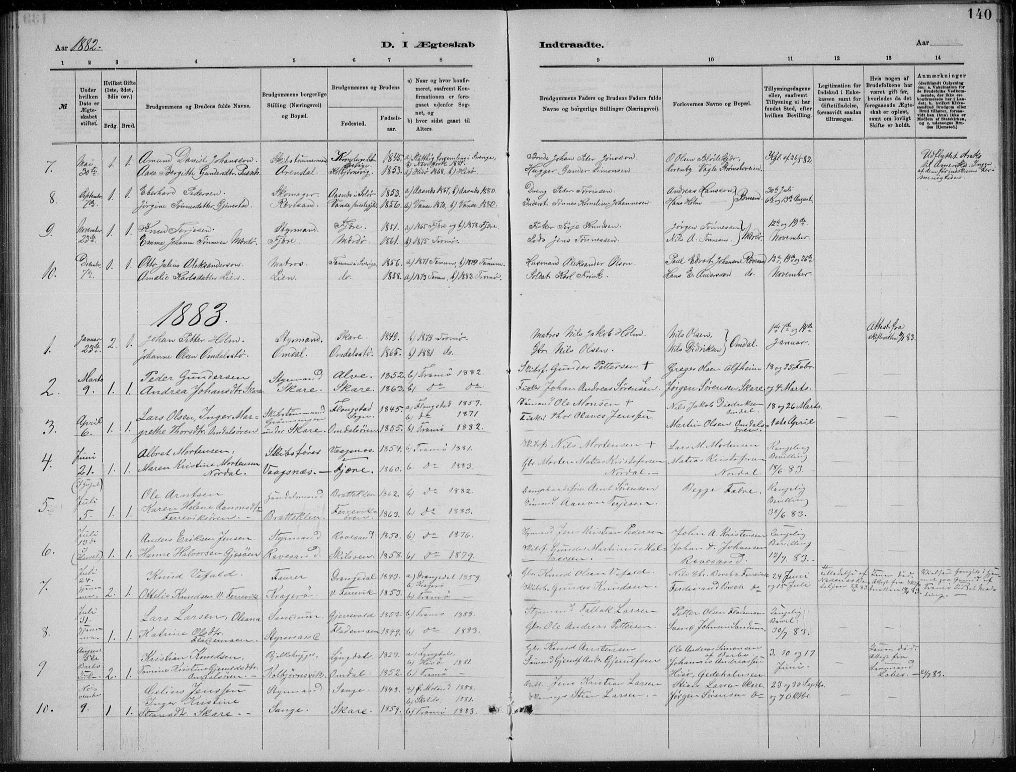 Tromøy sokneprestkontor, SAK/1111-0041/F/Fb/L0005: Parish register (copy) no. B 5, 1877-1891, p. 140