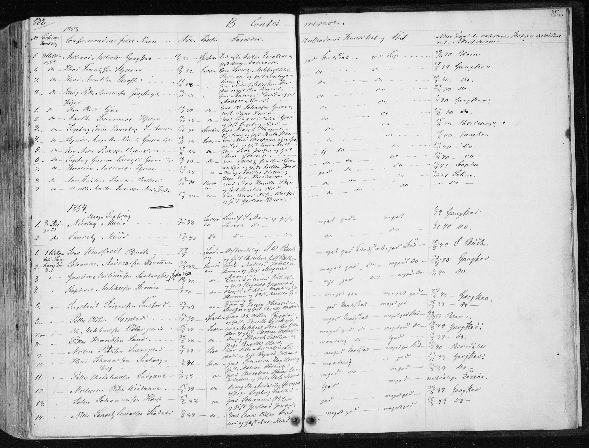 Ministerialprotokoller, klokkerbøker og fødselsregistre - Nord-Trøndelag, SAT/A-1458/730/L0280: Parish register (official) no. 730A07 /1, 1840-1854, p. 502