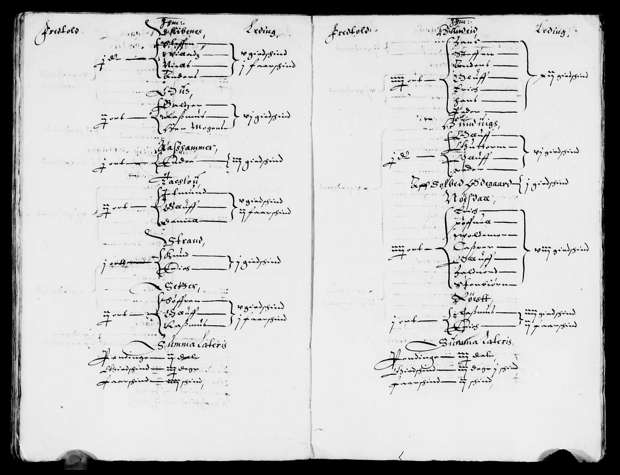 Rentekammeret inntil 1814, Reviderte regnskaper, Lensregnskaper, AV/RA-EA-5023/R/Rb/Rbt/L0069: Bergenhus len, 1634-1636