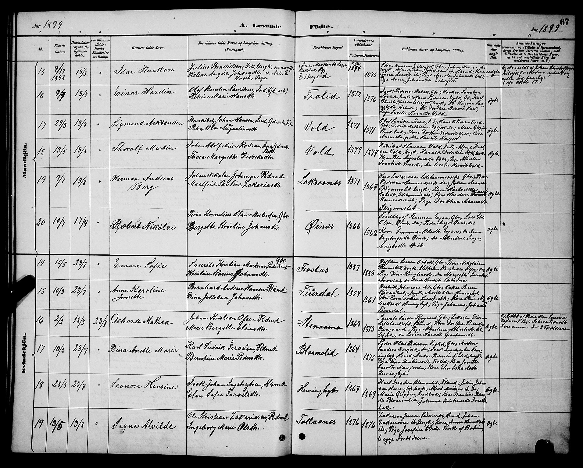 Ministerialprotokoller, klokkerbøker og fødselsregistre - Nordland, AV/SAT-A-1459/846/L0654: Parish register (copy) no. 846C04, 1887-1901, p. 67