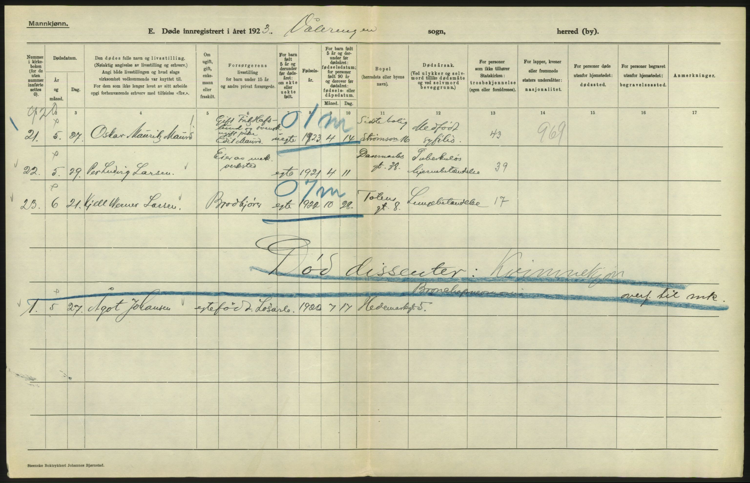 Statistisk sentralbyrå, Sosiodemografiske emner, Befolkning, AV/RA-S-2228/D/Df/Dfc/Dfcc/L0010: Kristiania: Døde, dødfødte, 1923, p. 114