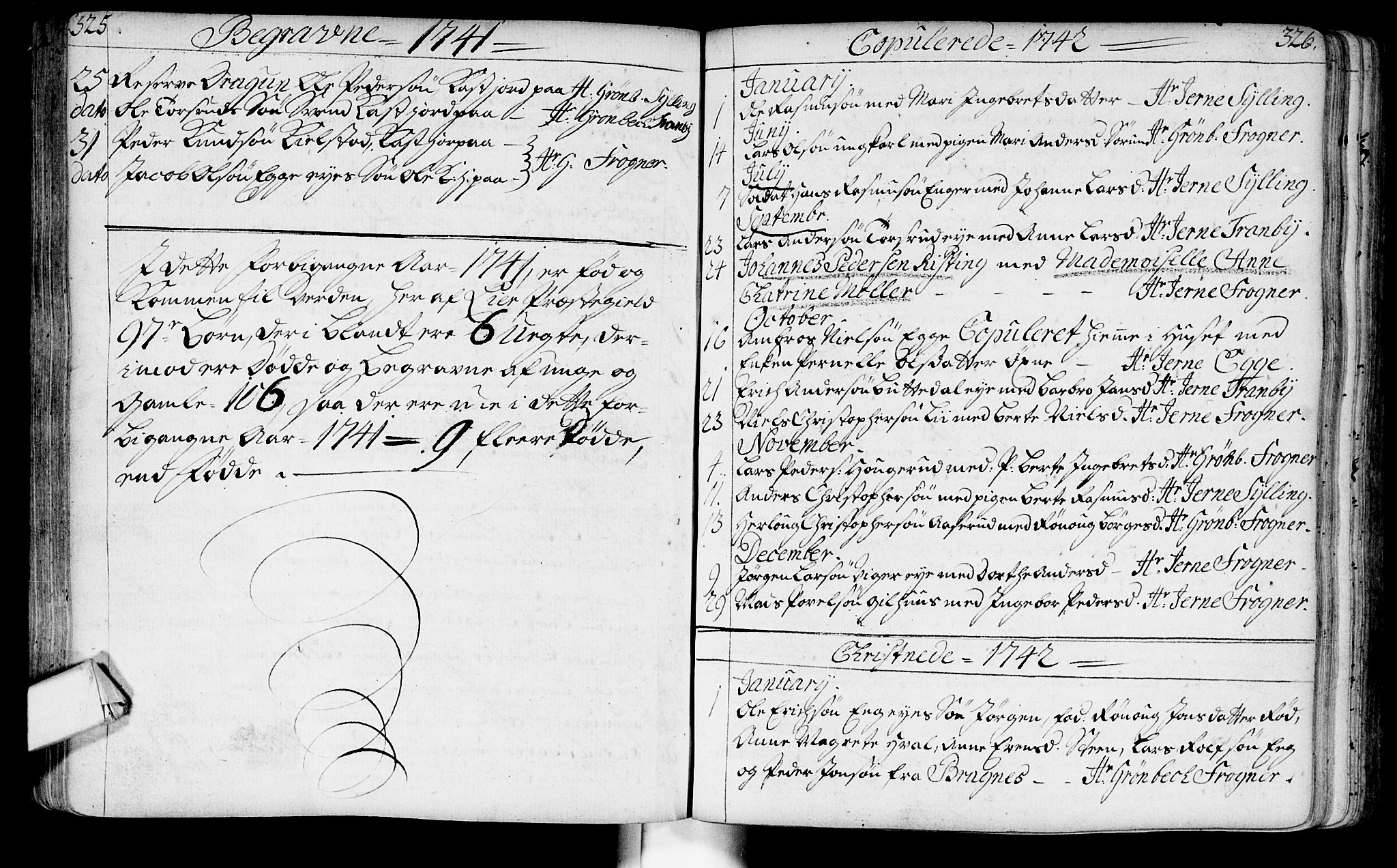 Lier kirkebøker, AV/SAKO-A-230/F/Fa/L0003: Parish register (official) no. I 3, 1727-1748, p. 325-326
