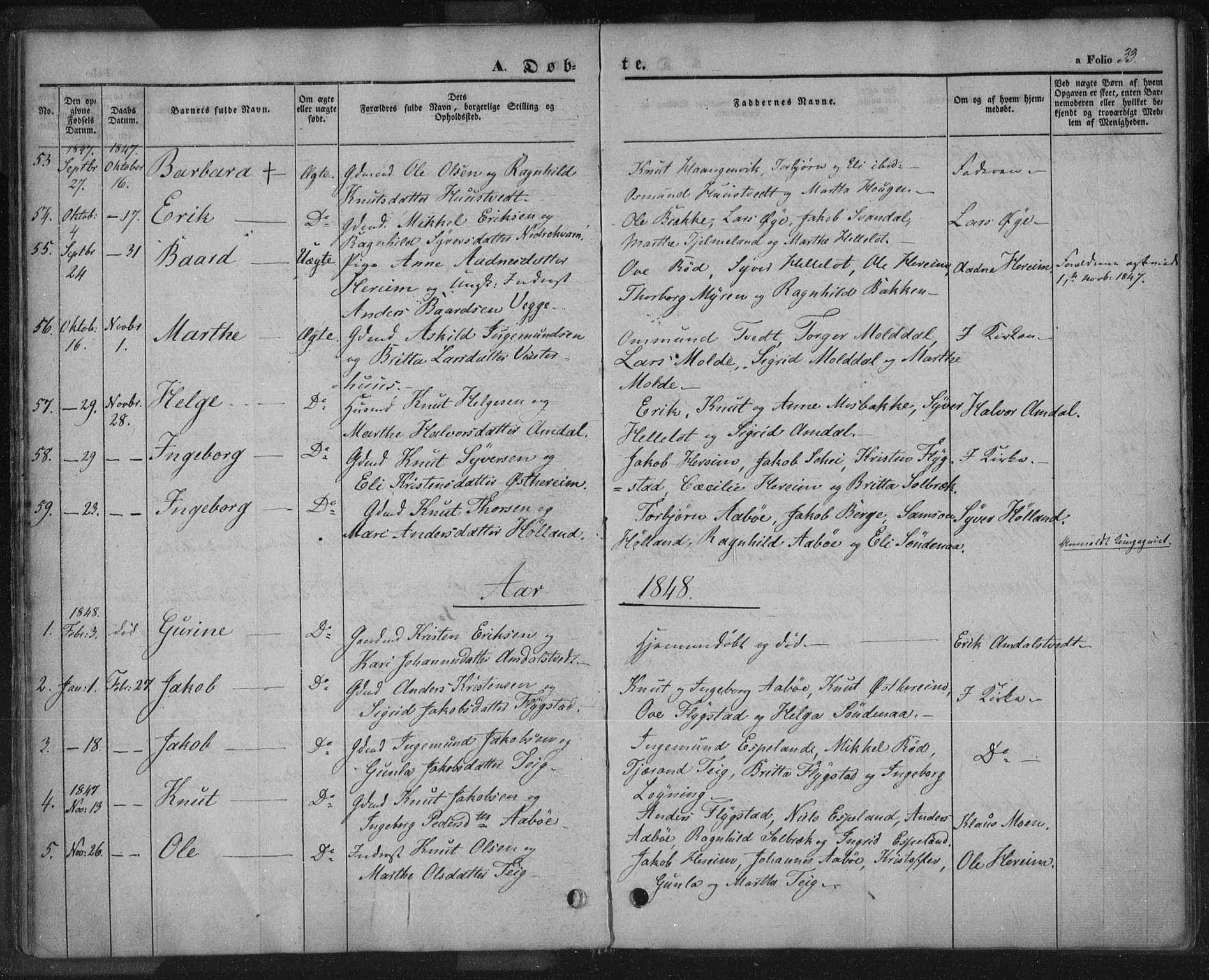 Sand sokneprestkontor, AV/SAST-A-101848/01/III/L0002: Parish register (official) no. A 2, 1838-1859, p. 33