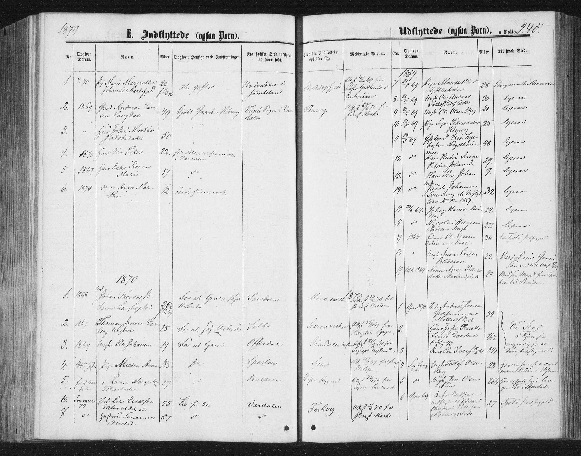 Ministerialprotokoller, klokkerbøker og fødselsregistre - Nord-Trøndelag, SAT/A-1458/749/L0472: Parish register (official) no. 749A06, 1857-1873, p. 240