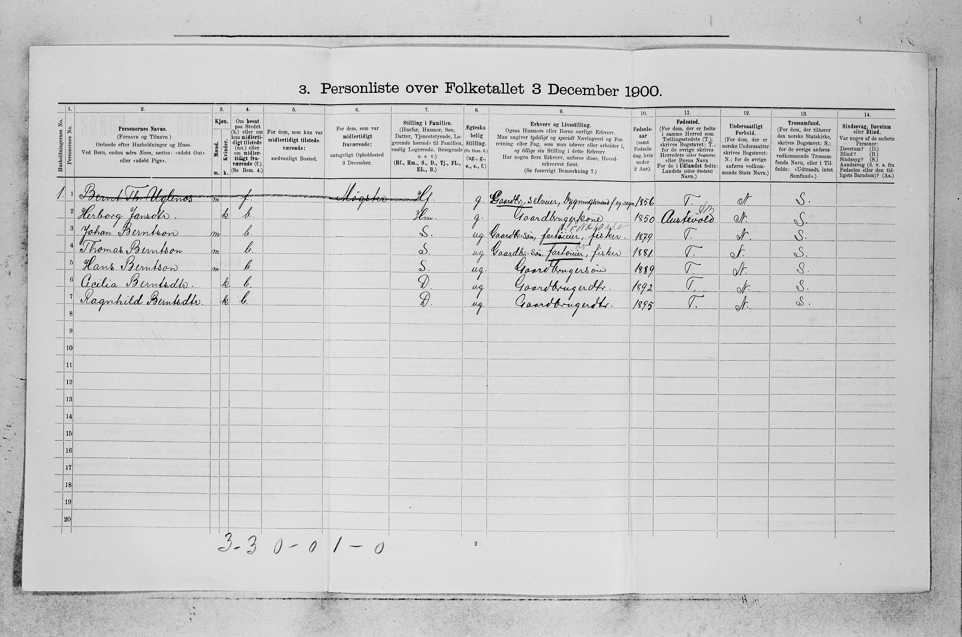 SAB, 1900 census for Fitjar, 1900, p. 148