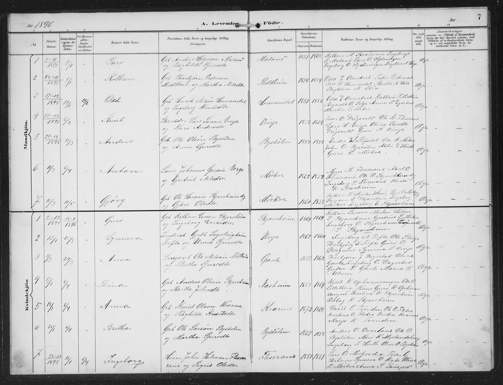 Vossestrand Sokneprestembete, SAB/A-79101/H/Hab: Parish register (copy) no. B 4, 1894-1941, p. 7