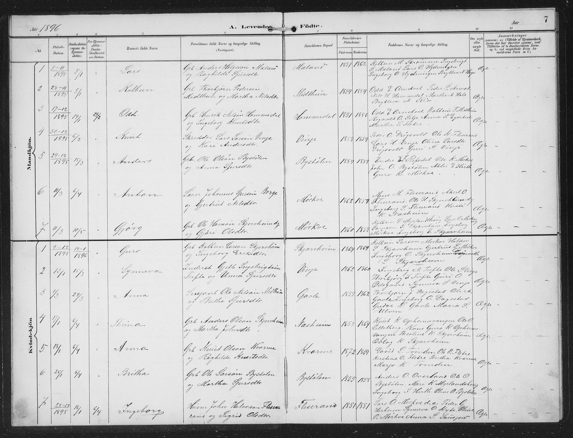 Vossestrand Sokneprestembete, AV/SAB-A-79101/H/Hab: Parish register (copy) no. B 4, 1894-1941, p. 7